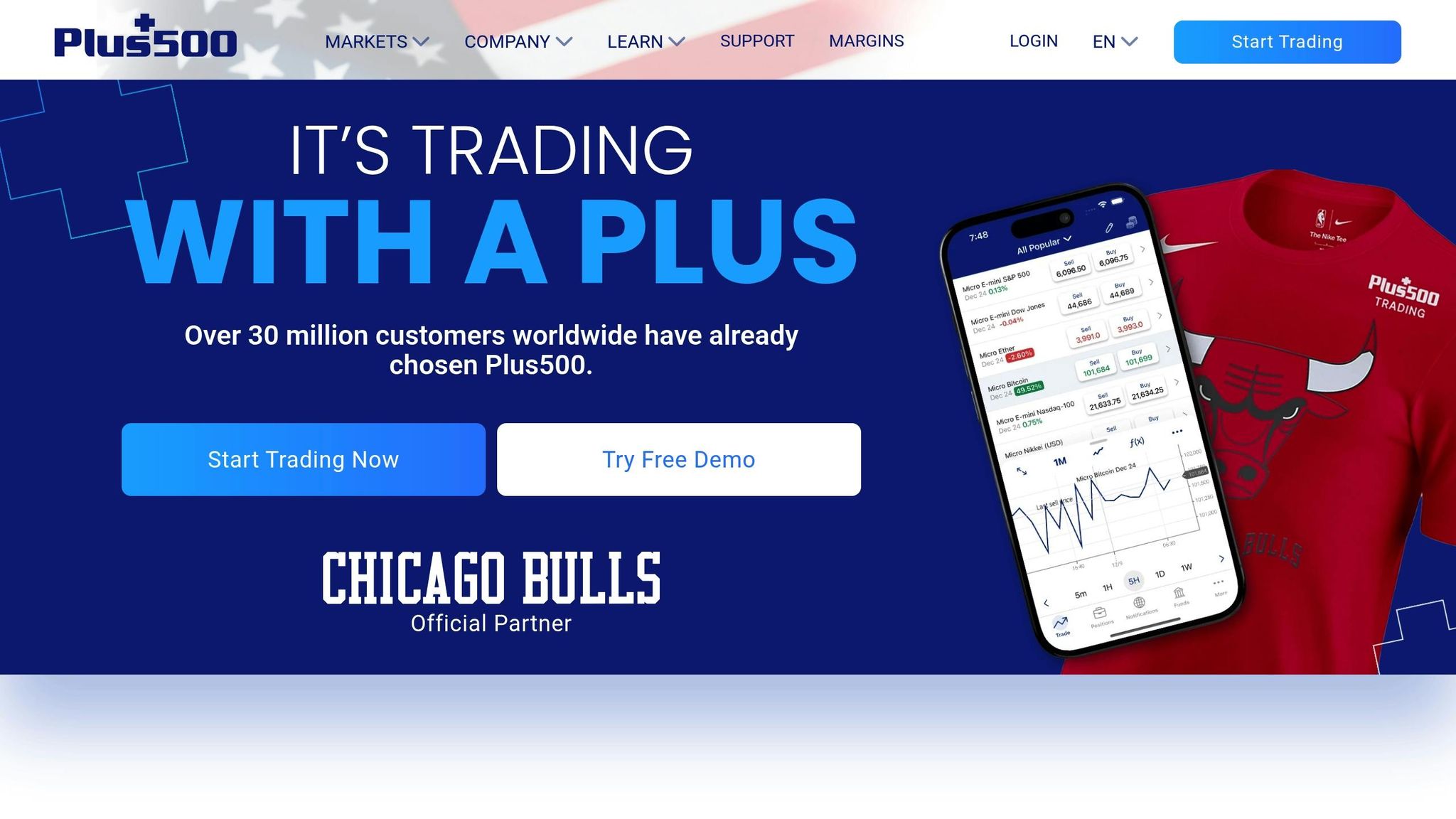 Plus500 Futures