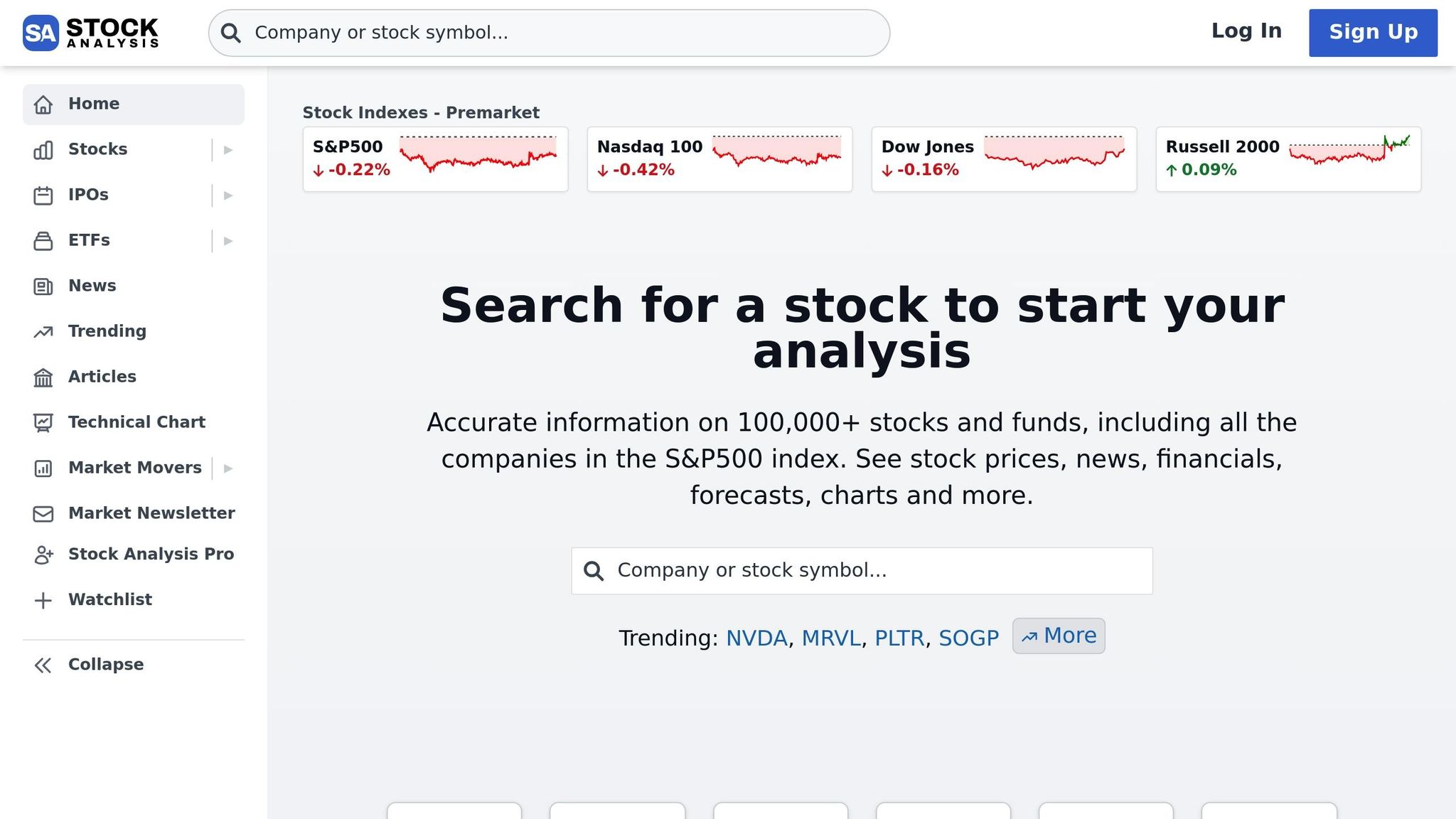 Stock Analysis