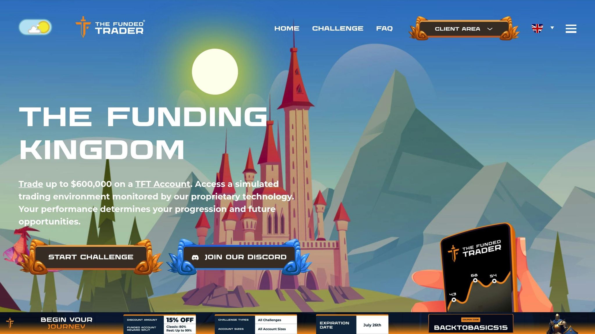 The Funded Trader