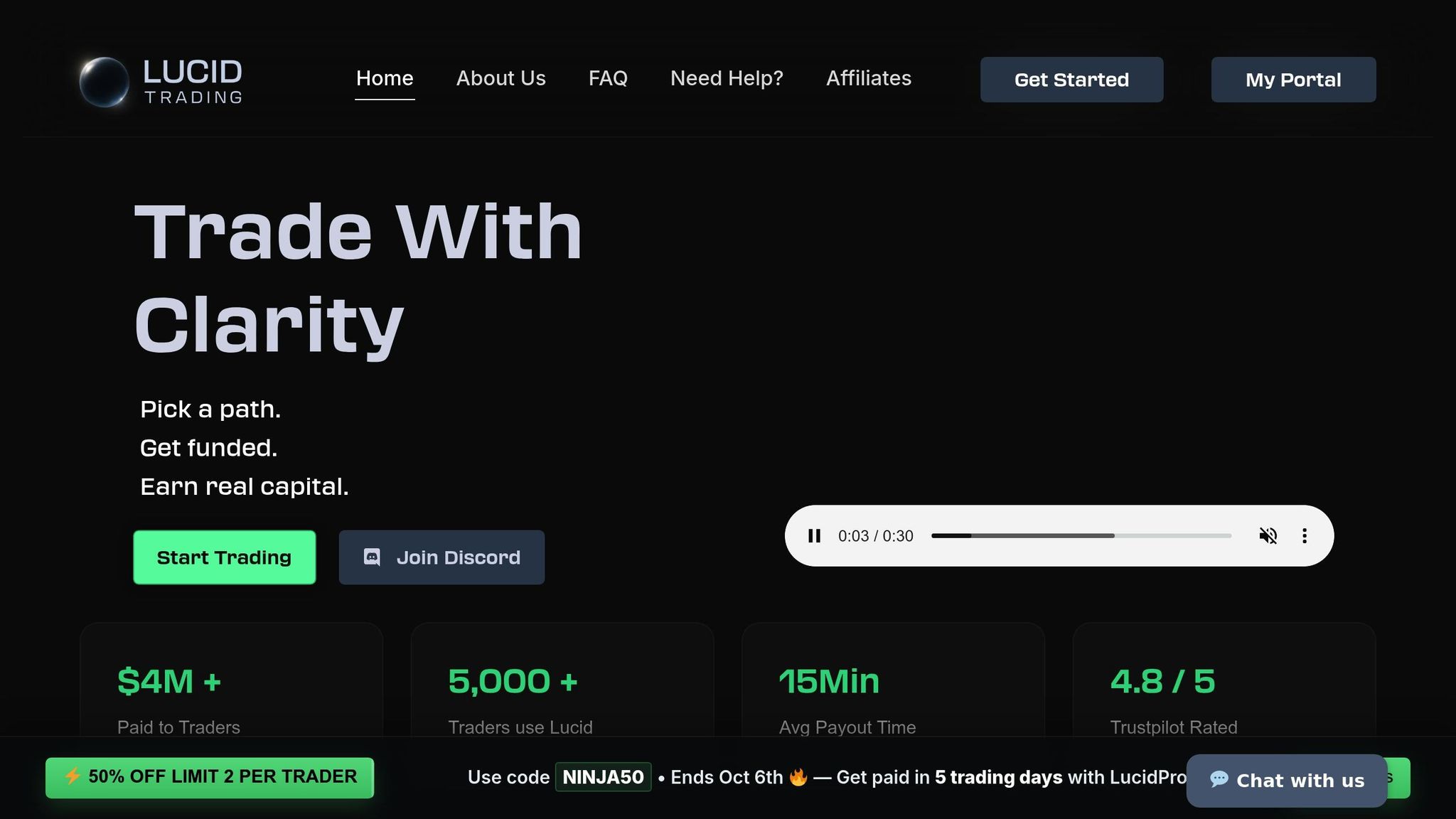 Lucid Trading