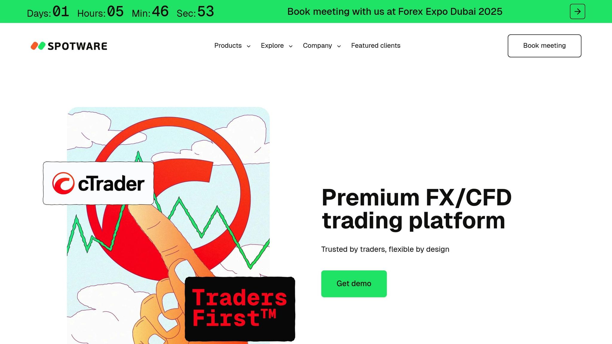 CTrader