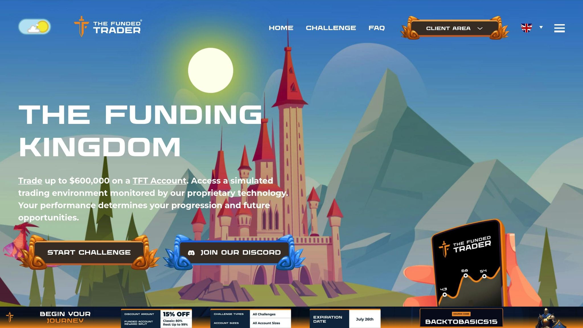The Funded Trader