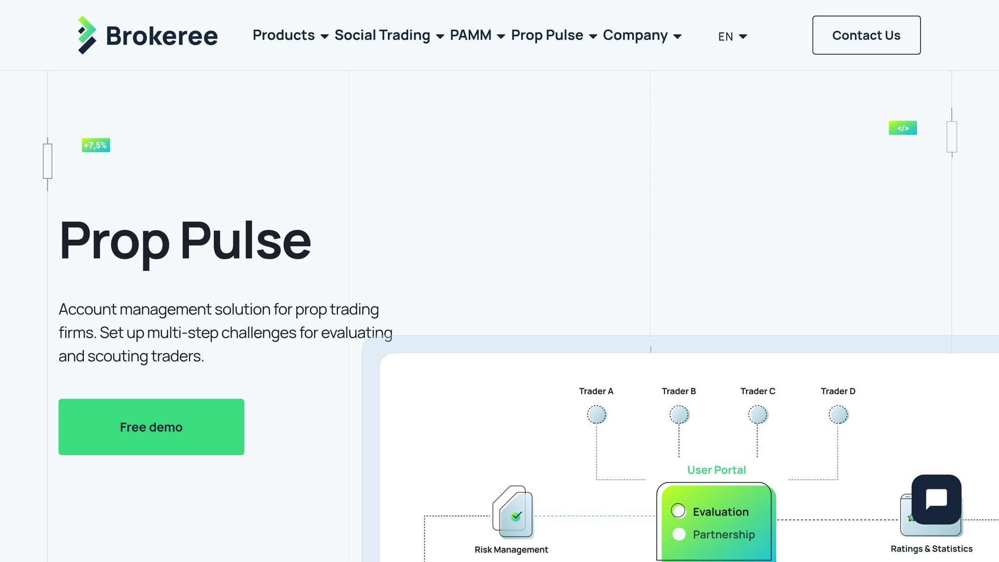 Brokeree Prop Pulse
