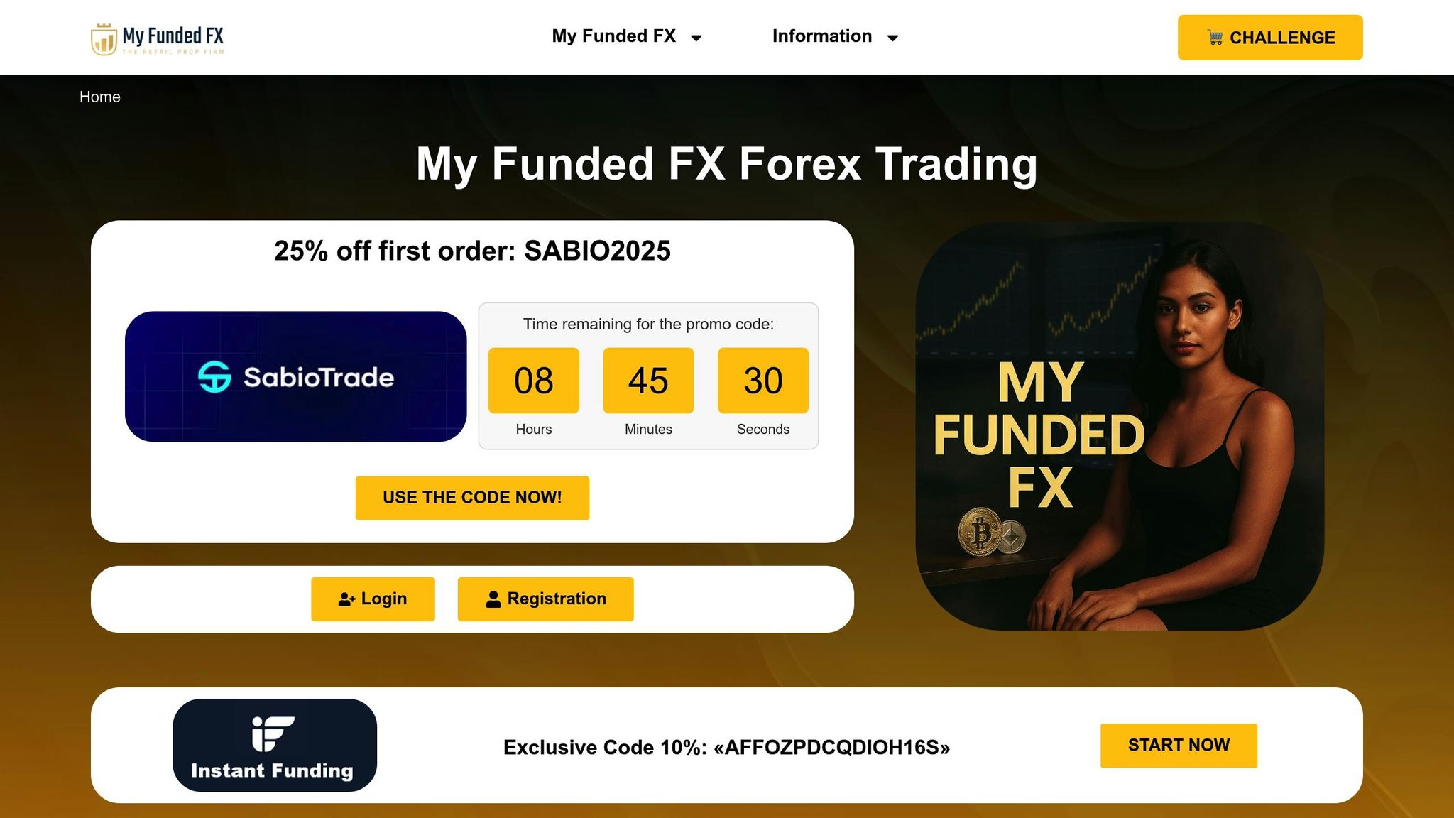 MyFundedFX