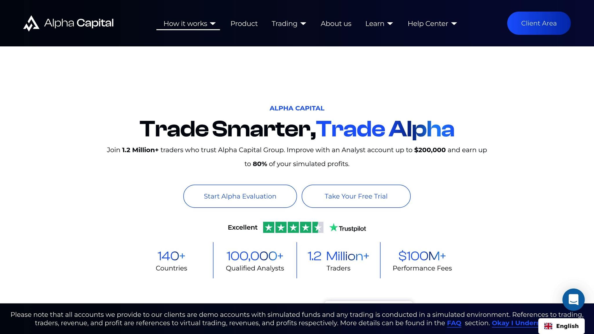 Alpha Capital Group