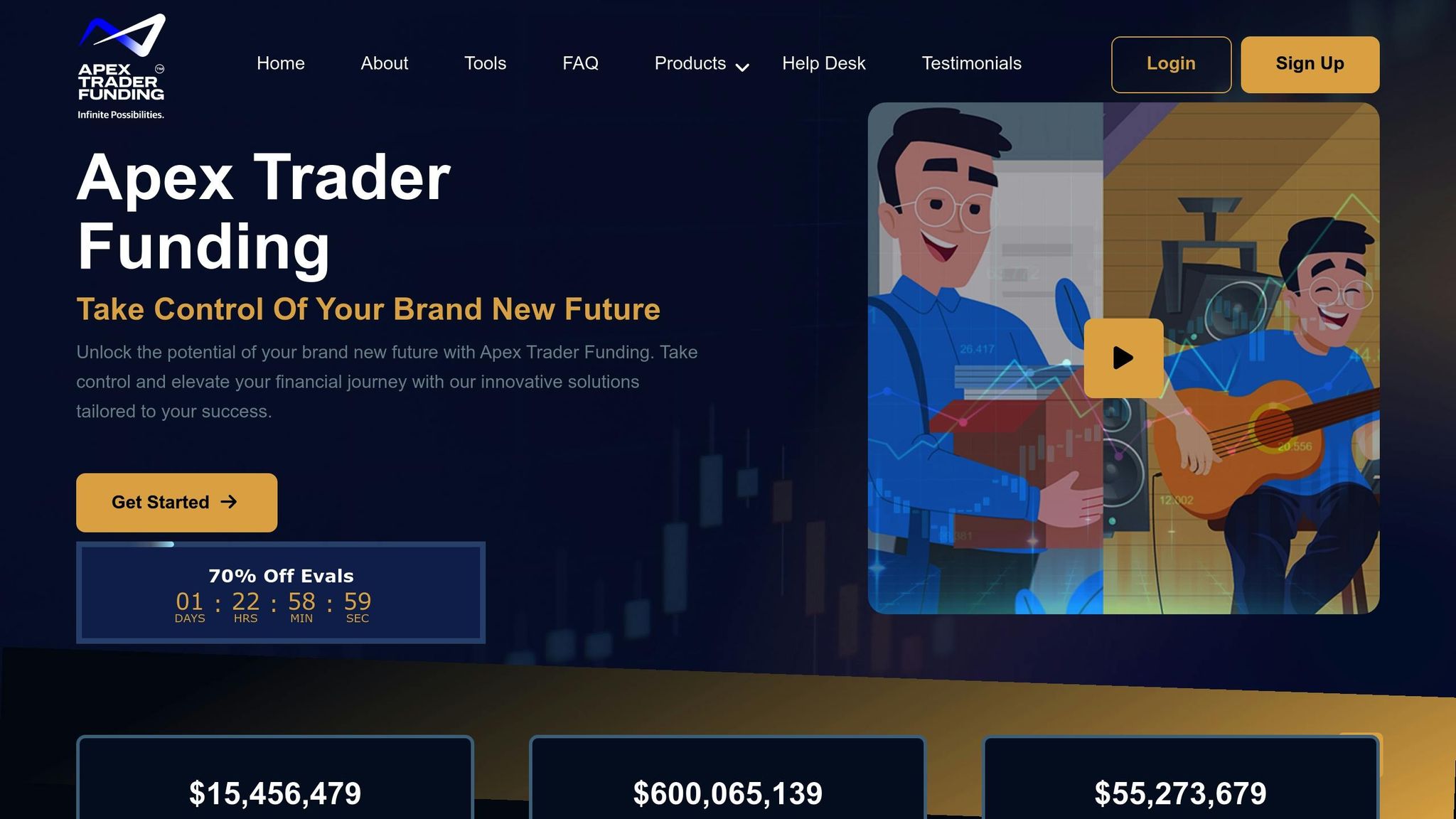 Apex Trader Funding