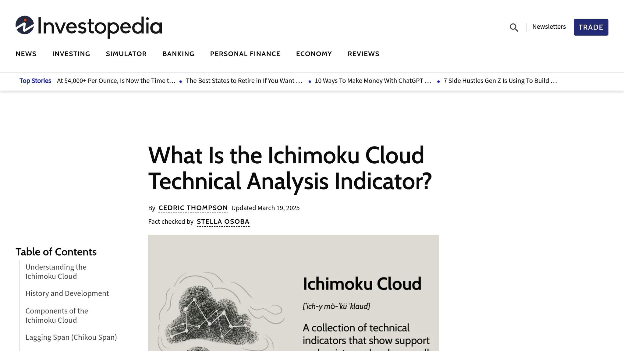 Ichimoku Cloud