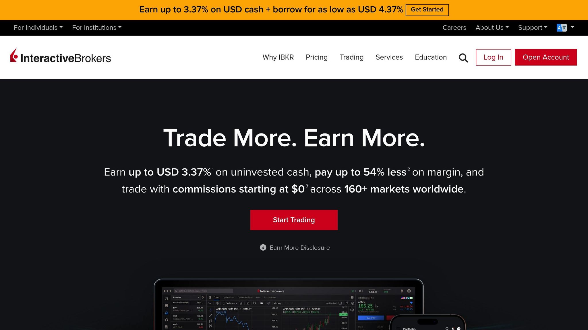 Interactive Brokers