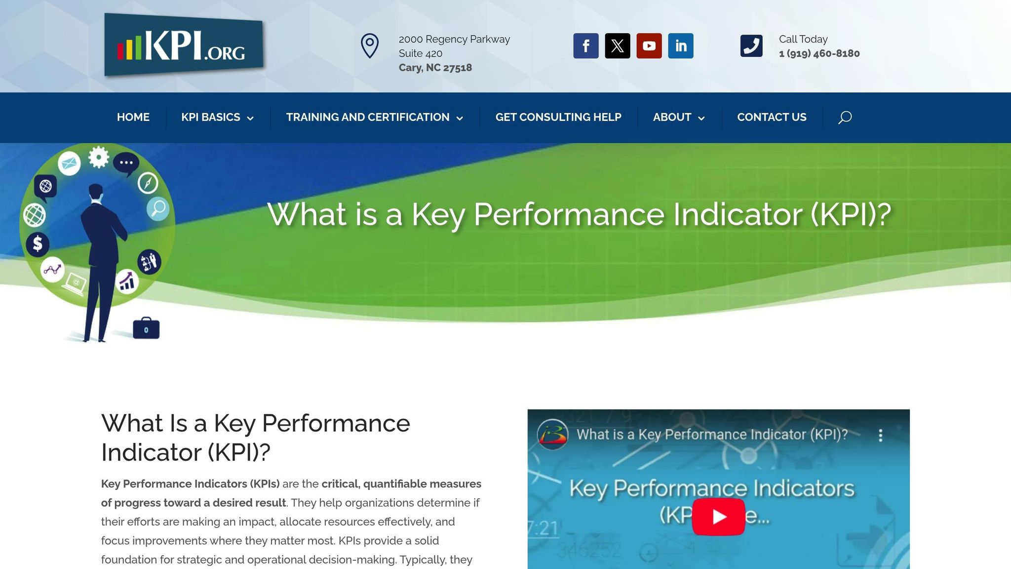 KPI