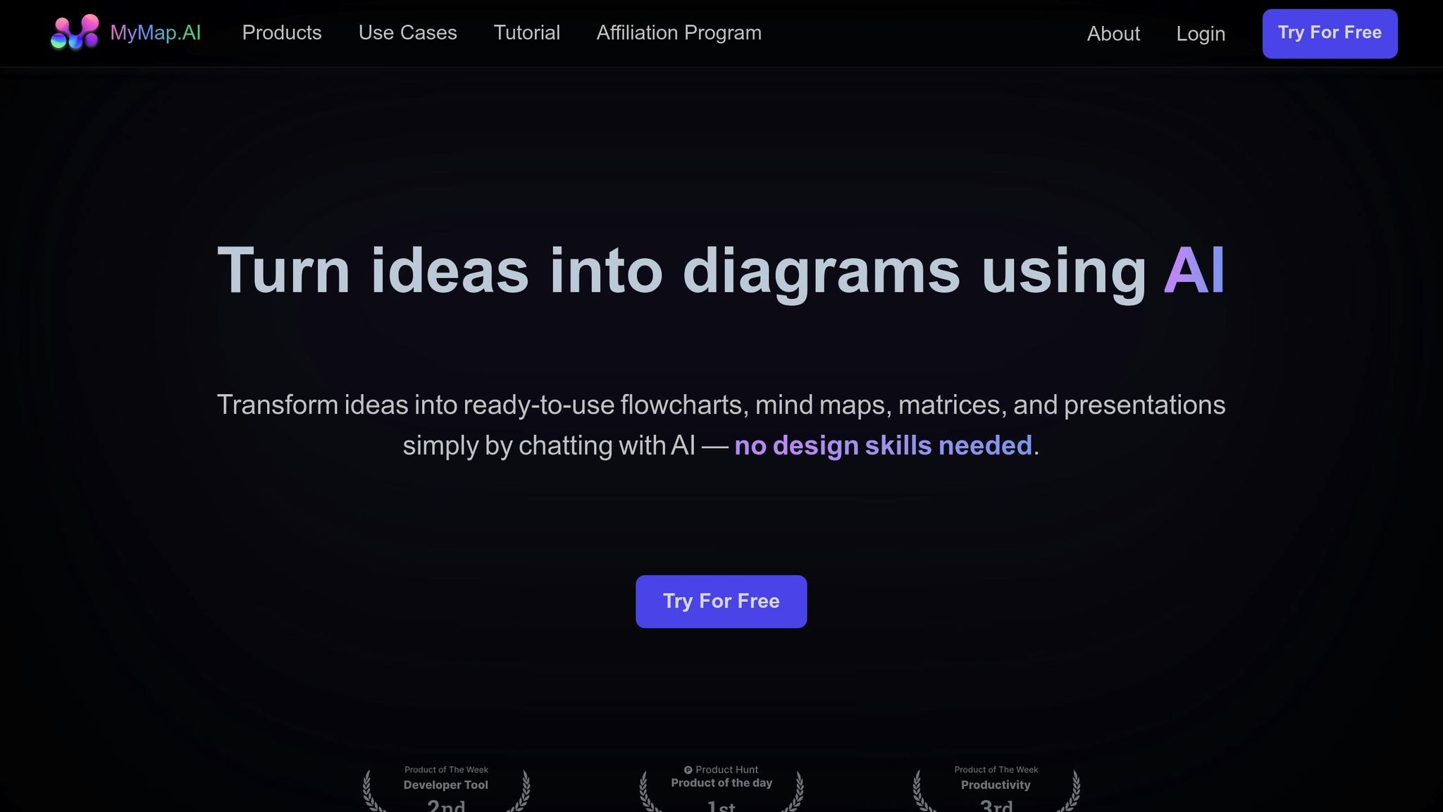 MyMap.AI