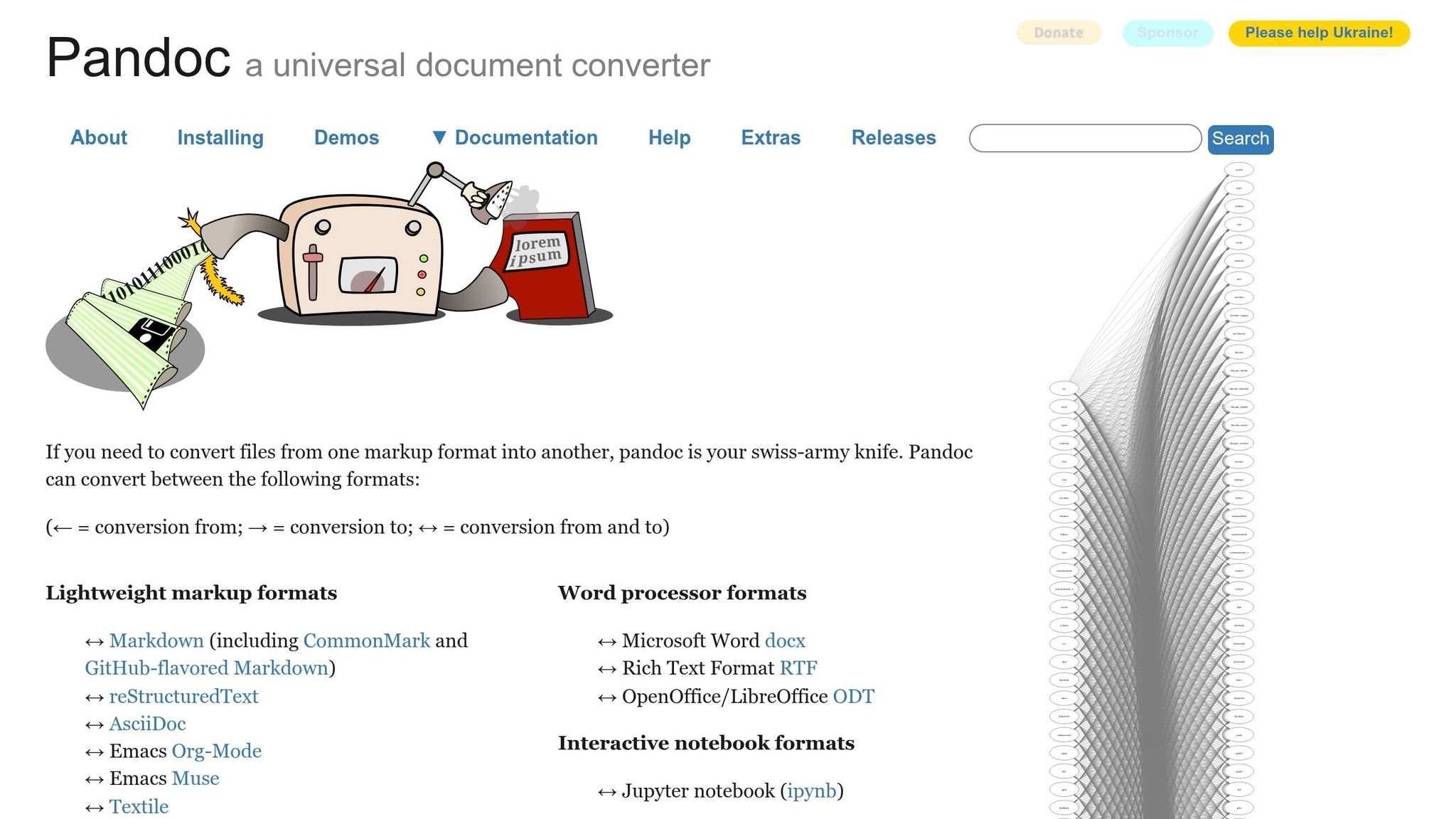 Pandoc command line converting a Markdown file to HTML output.