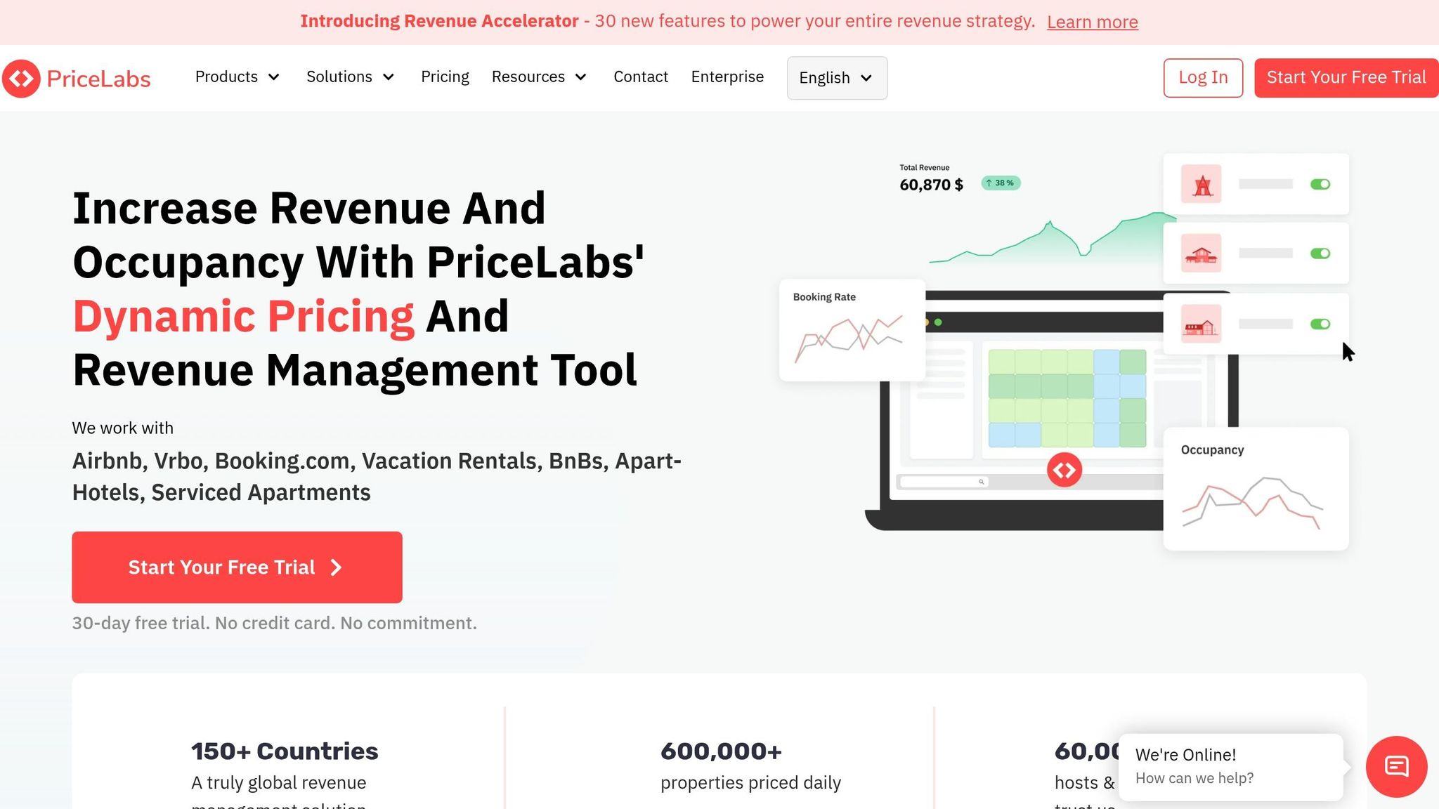 PriceLabs