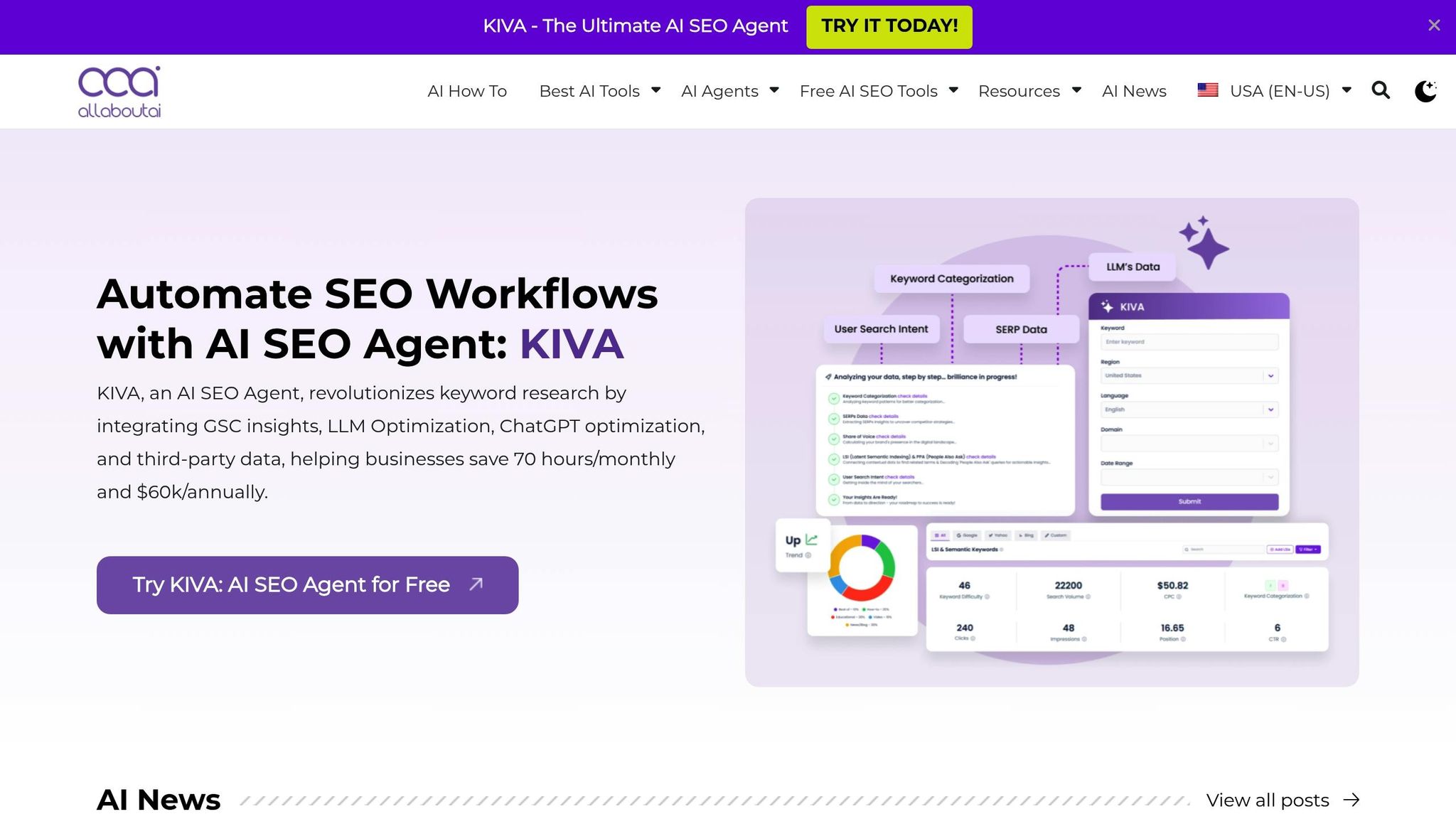 AllAboutAI Video Personalization Suite