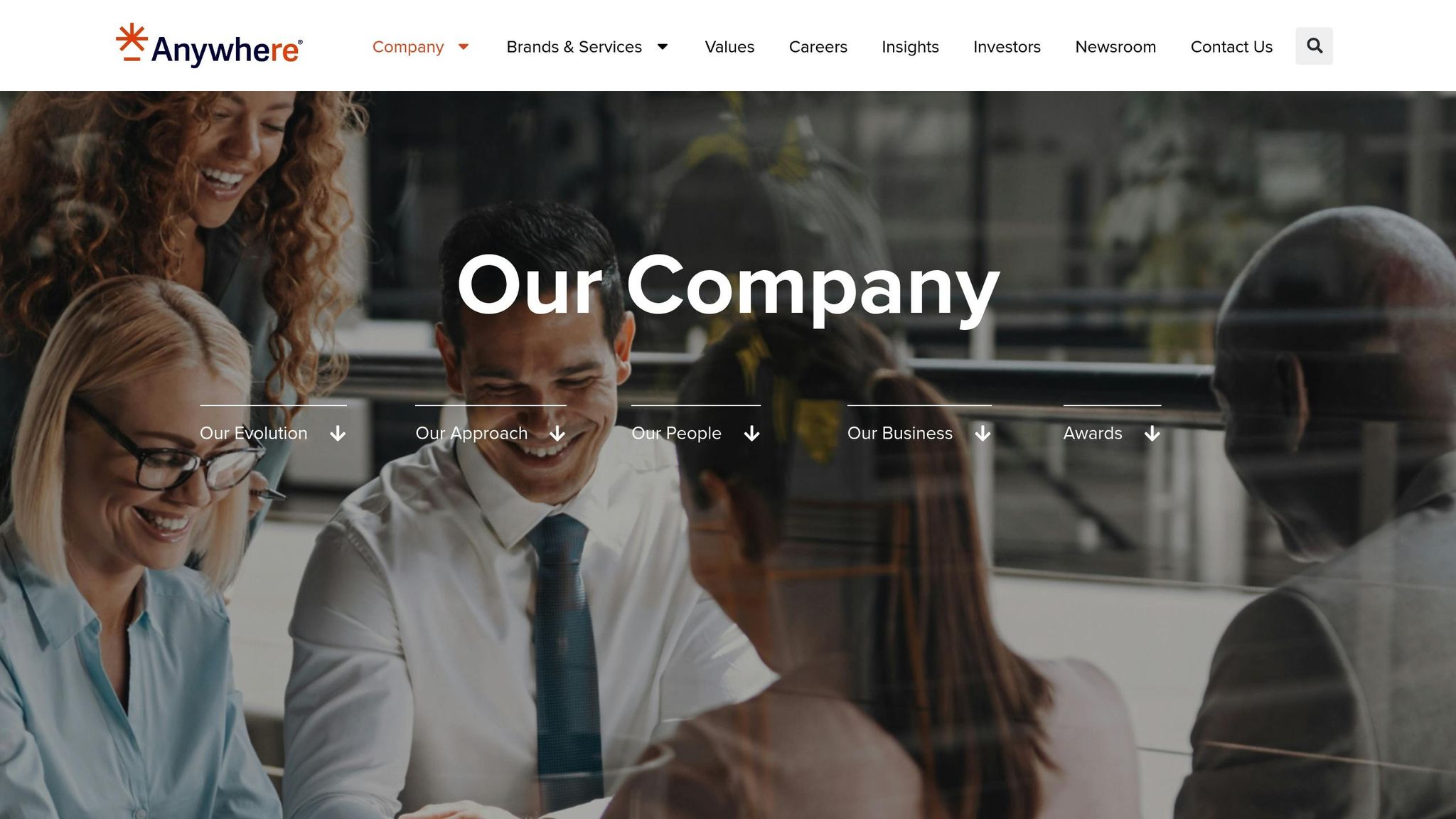 Anywhere Real Estate