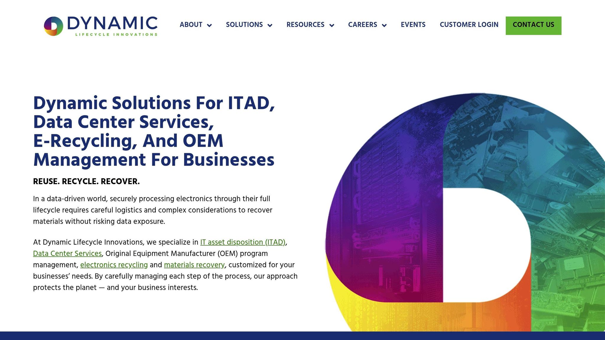 Dynamic Lifecycle Innovations