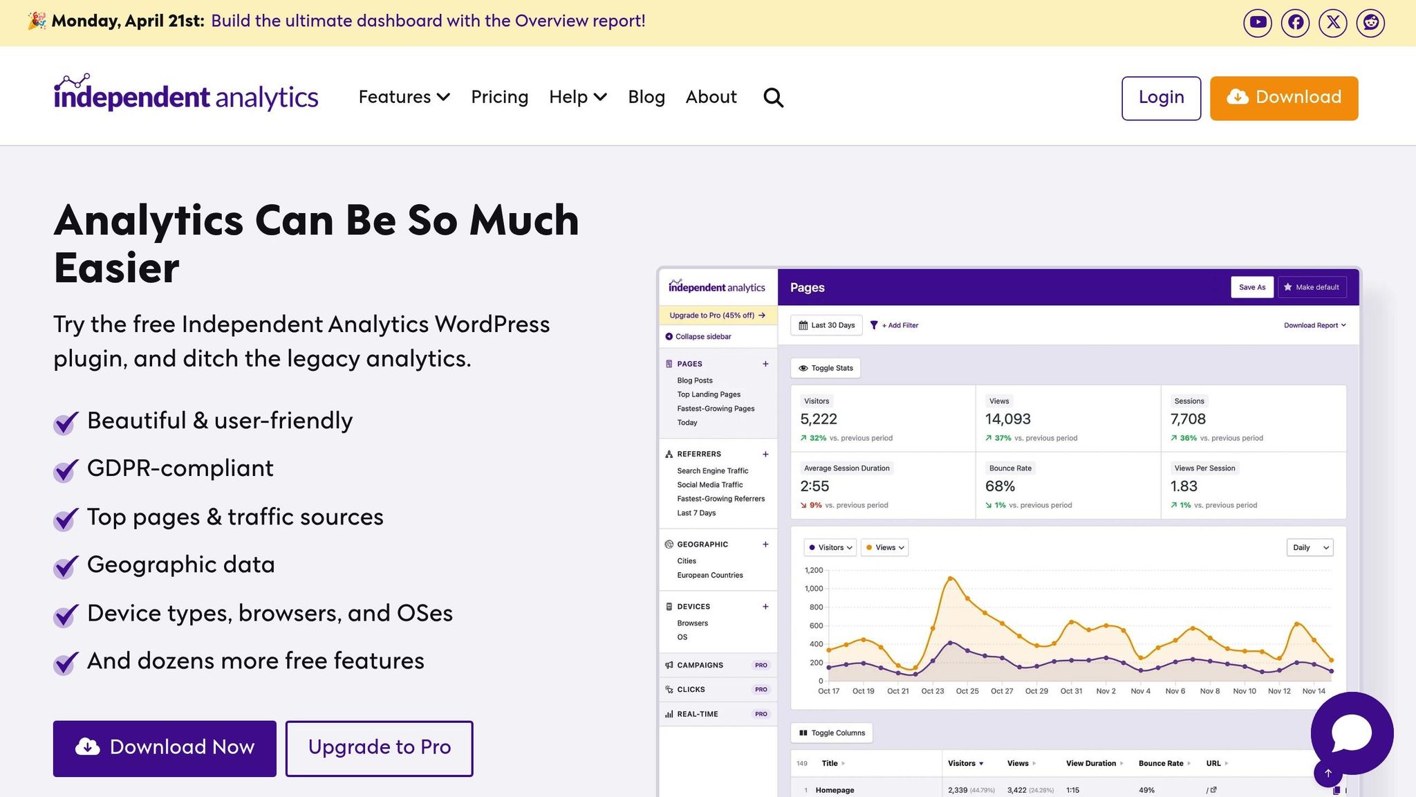 5 Free Real-Time Analytics Plugins for WordPress Independent Analytics