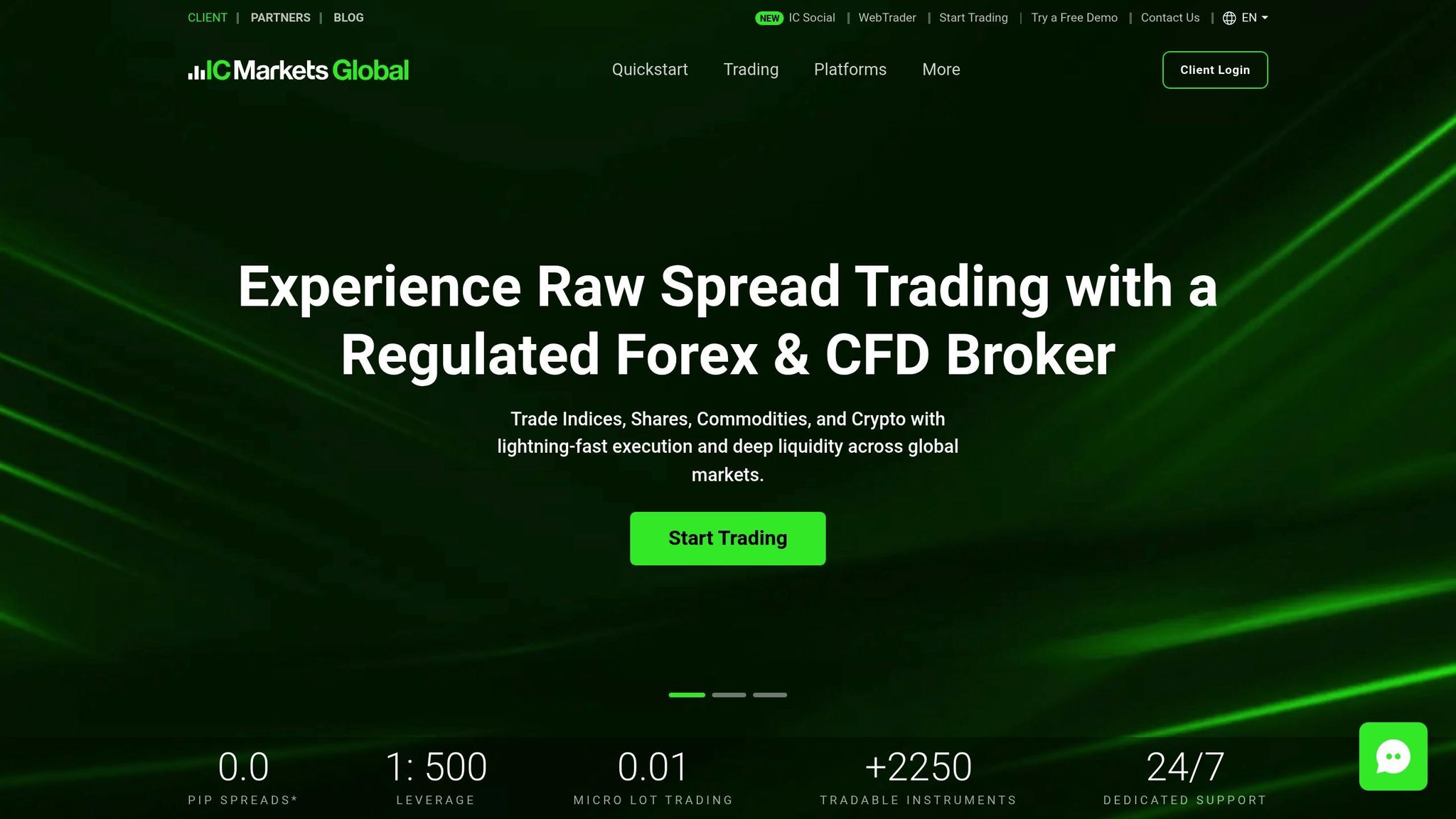 IC Markets