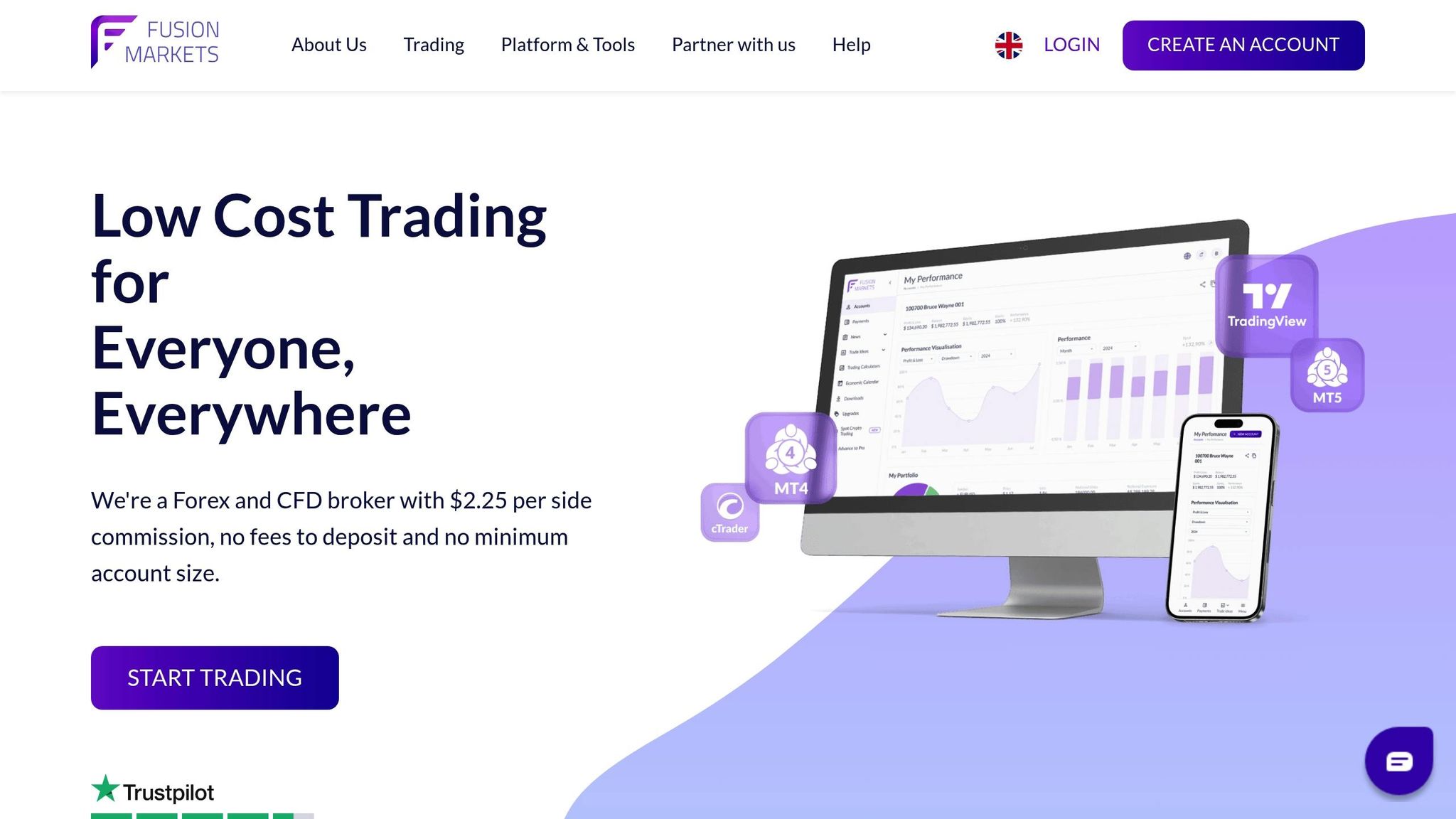 Fusion Markets