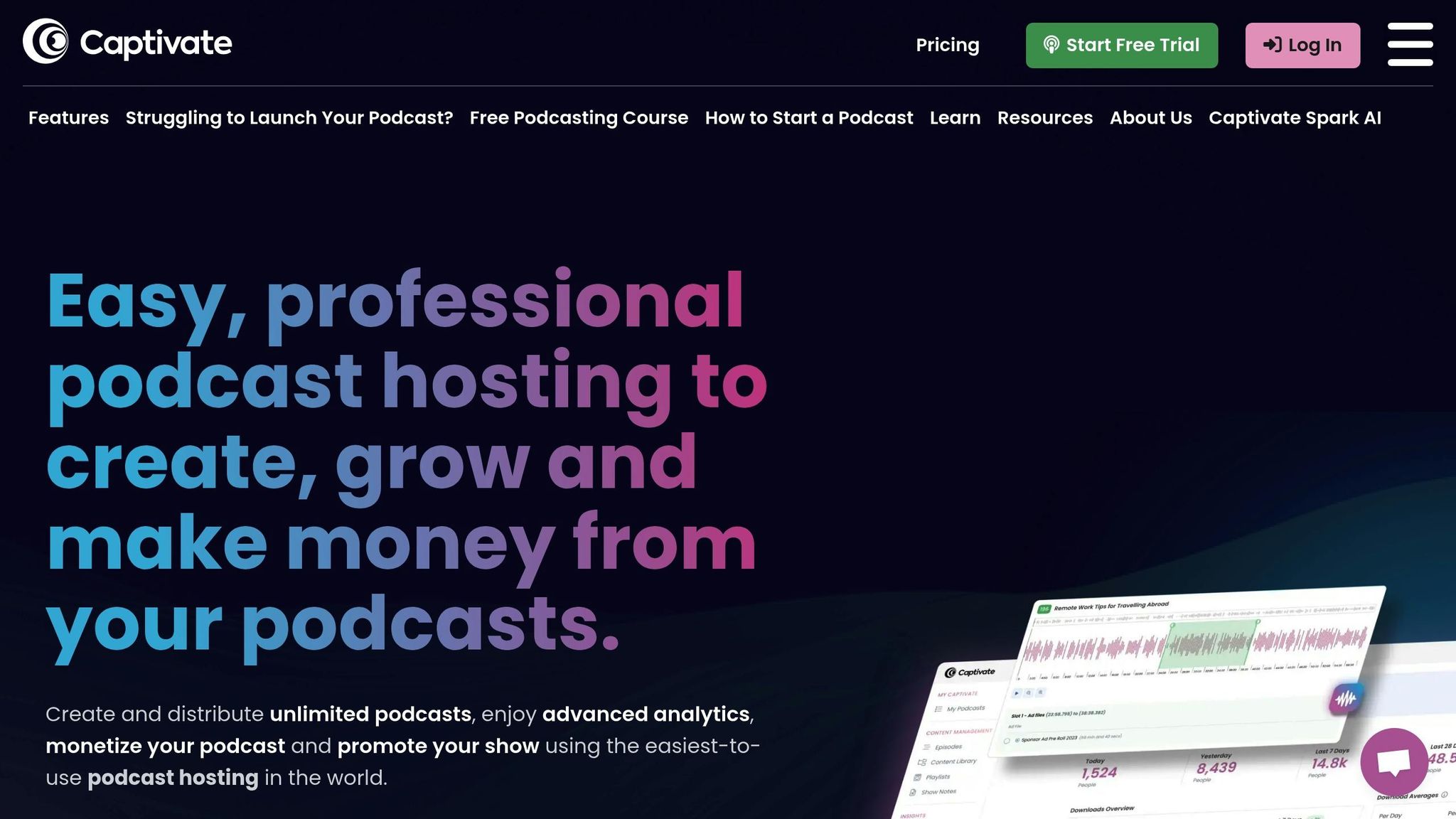 Captivate Podcast Hosting