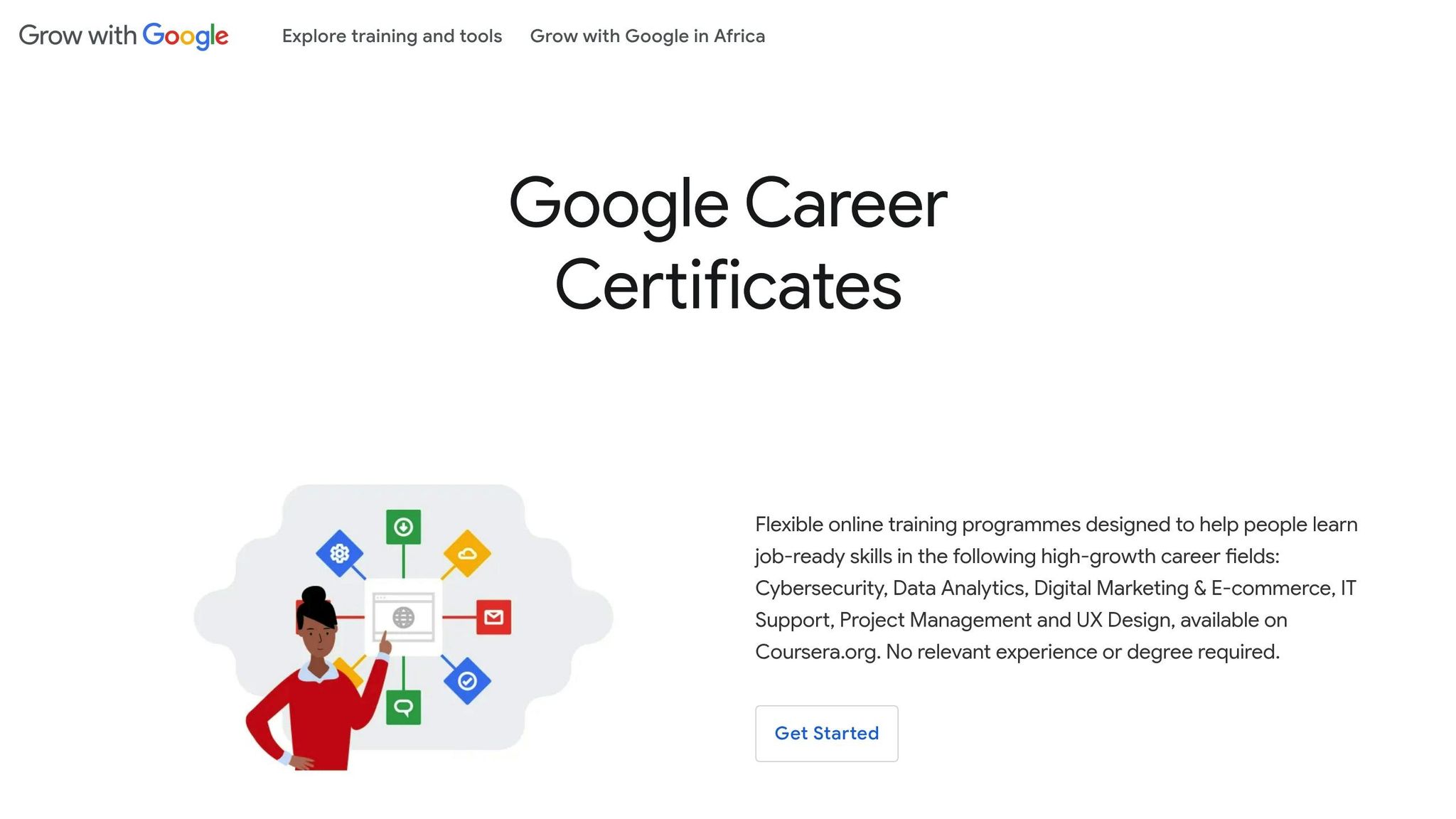 Google Career Certificate