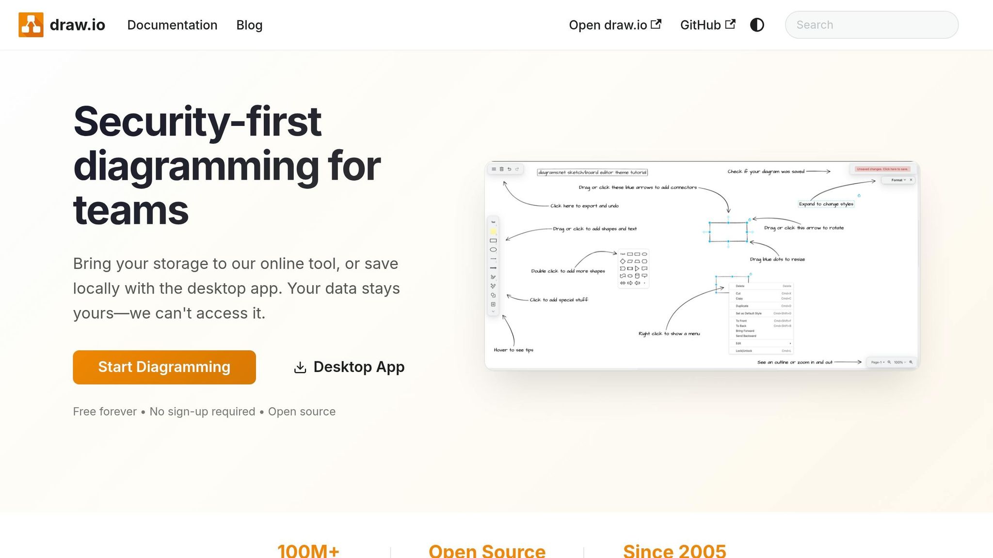 draw.io