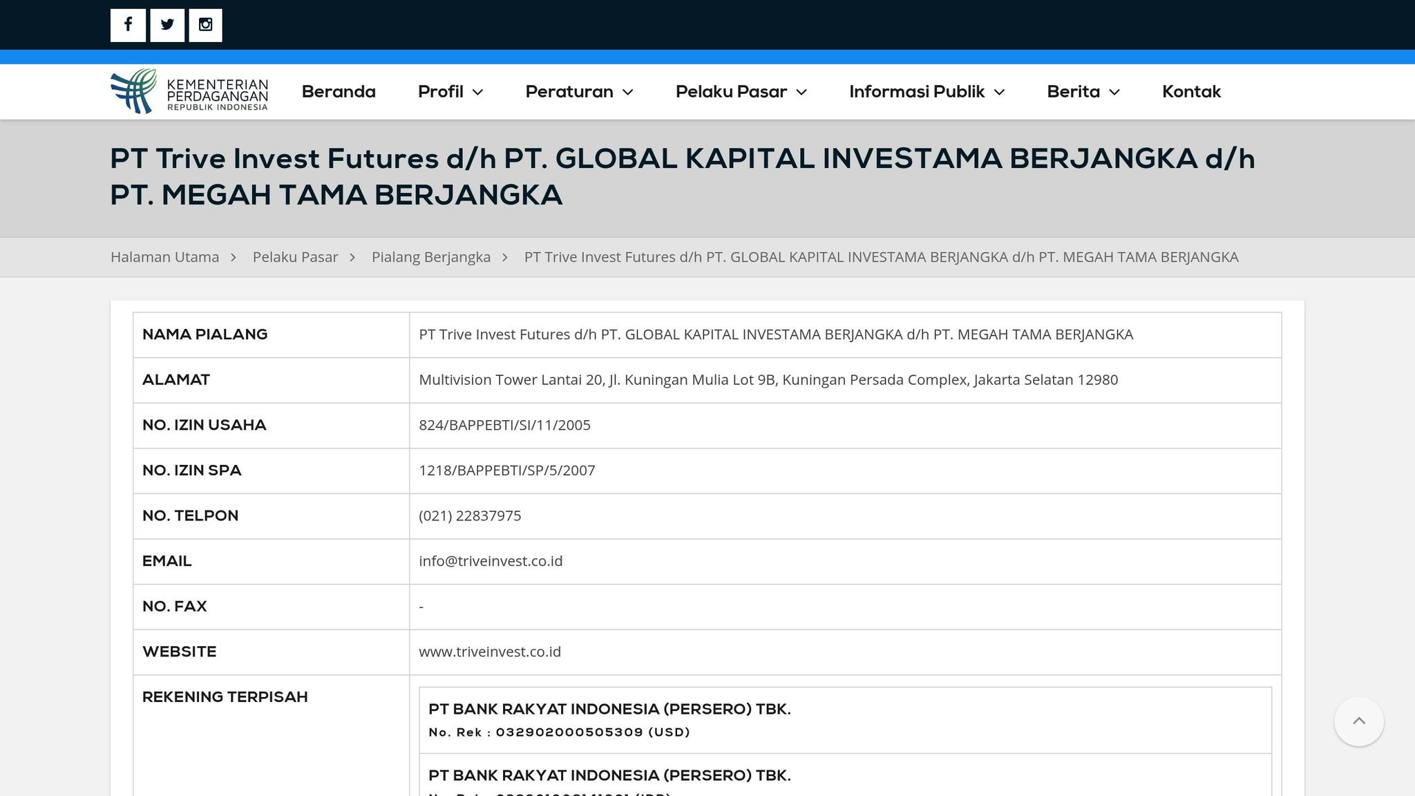 GKInvest