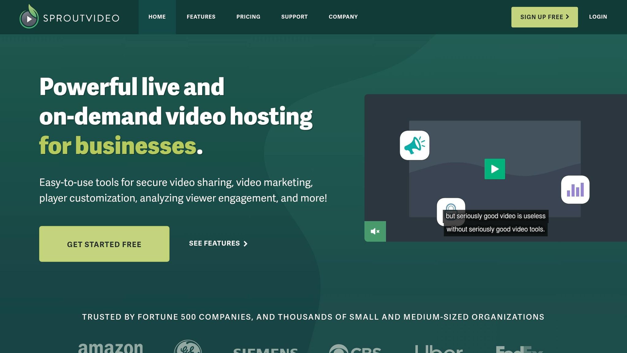SproutVideo