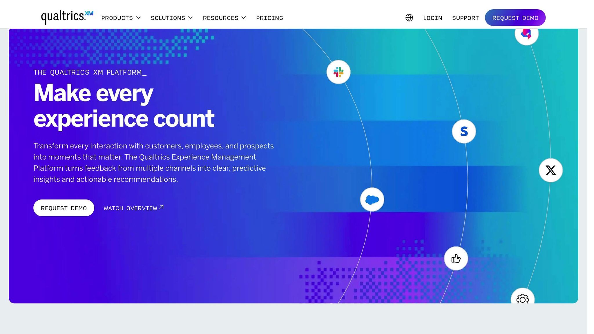 Qualtrics XM Platform