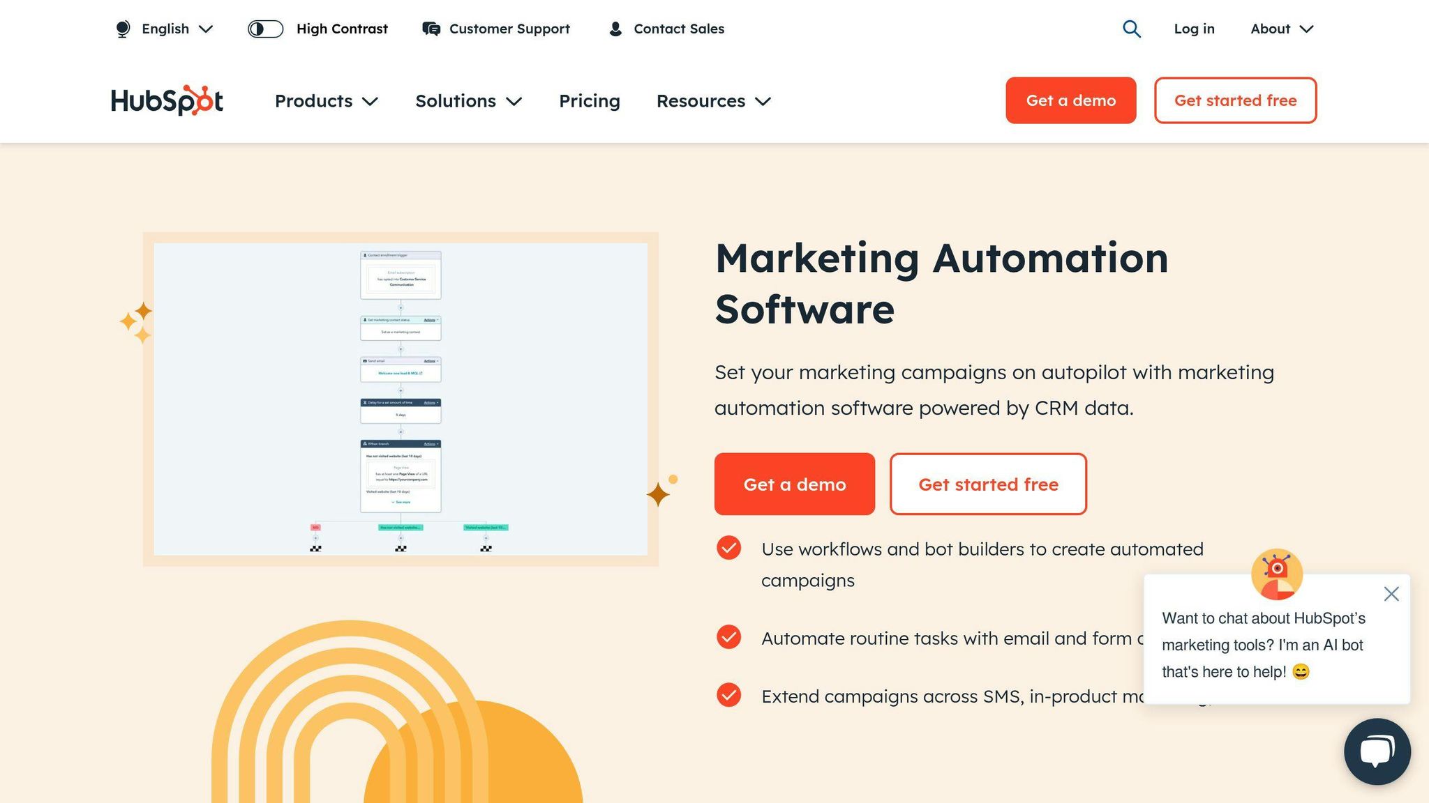 HubSpot