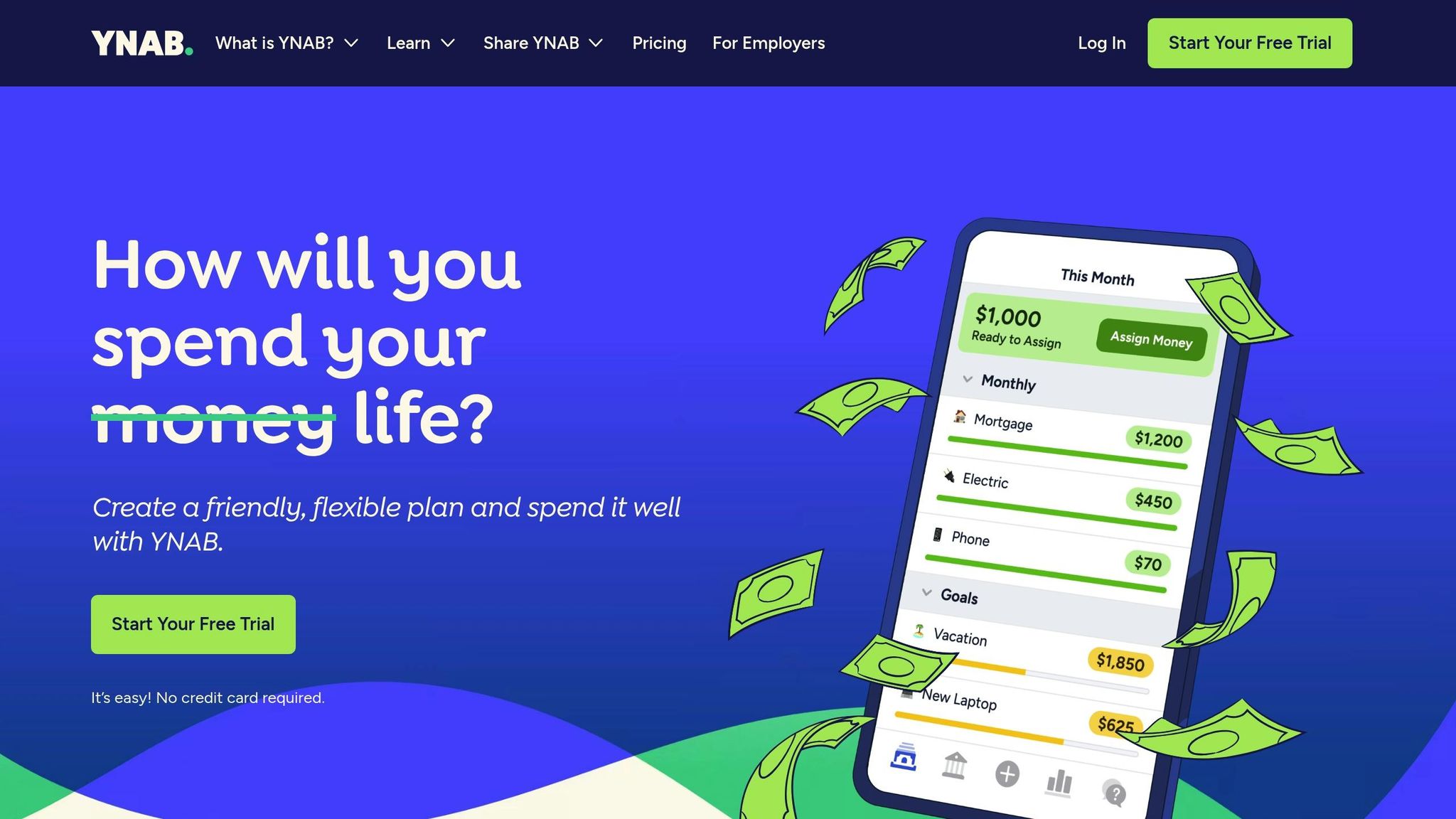 10 Budgeting Tips for Freelancers with Irregular Income