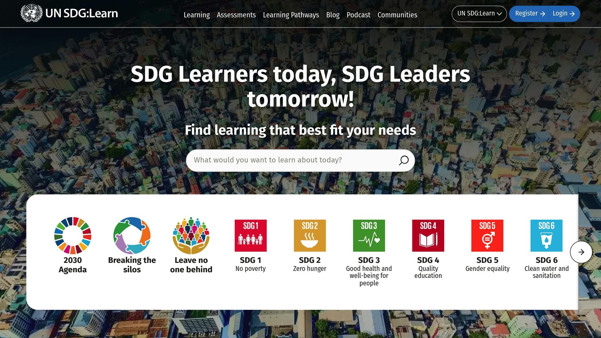 UN SDG:Learn