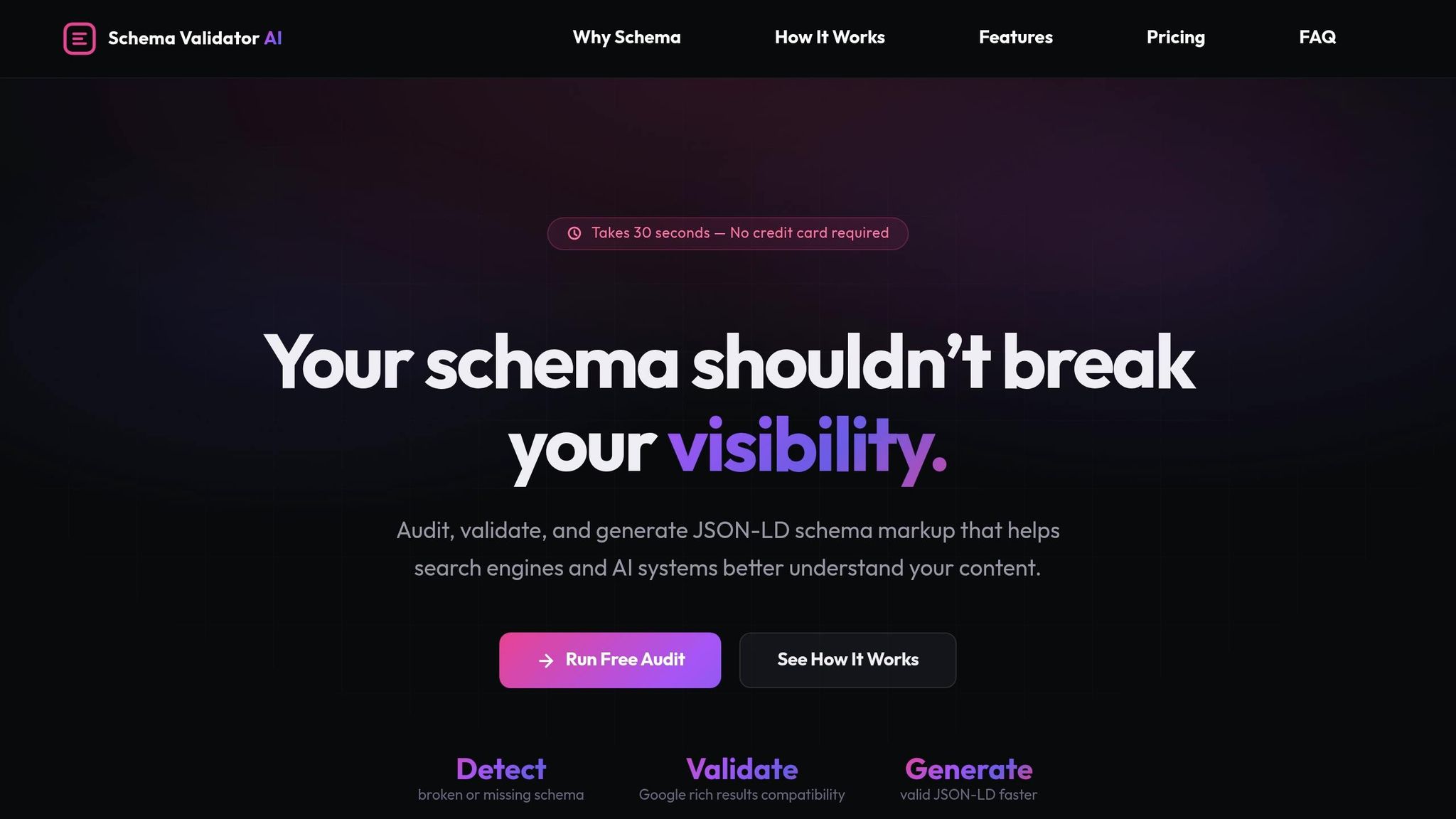 Schema Validator AI