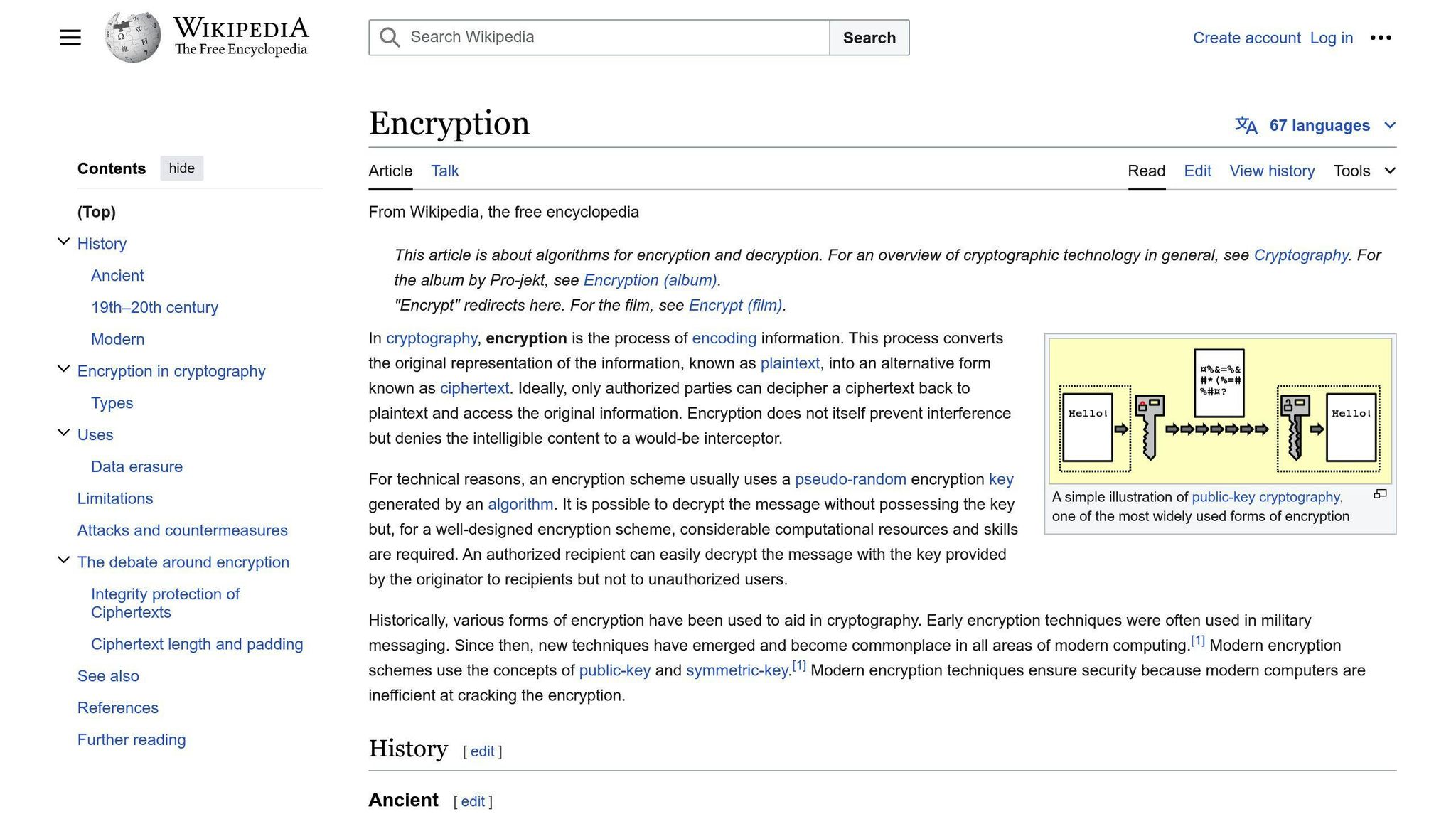 Encryption