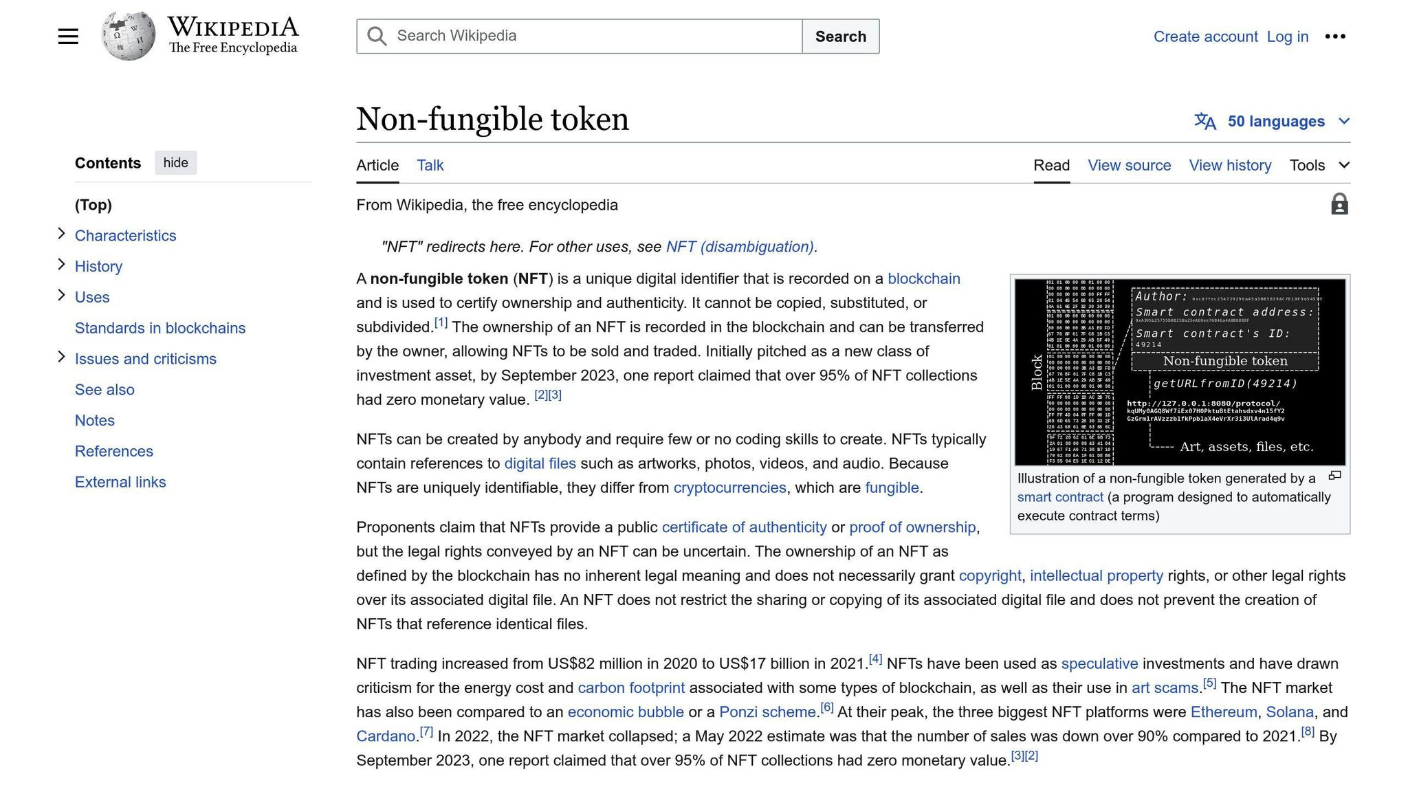 NFTs