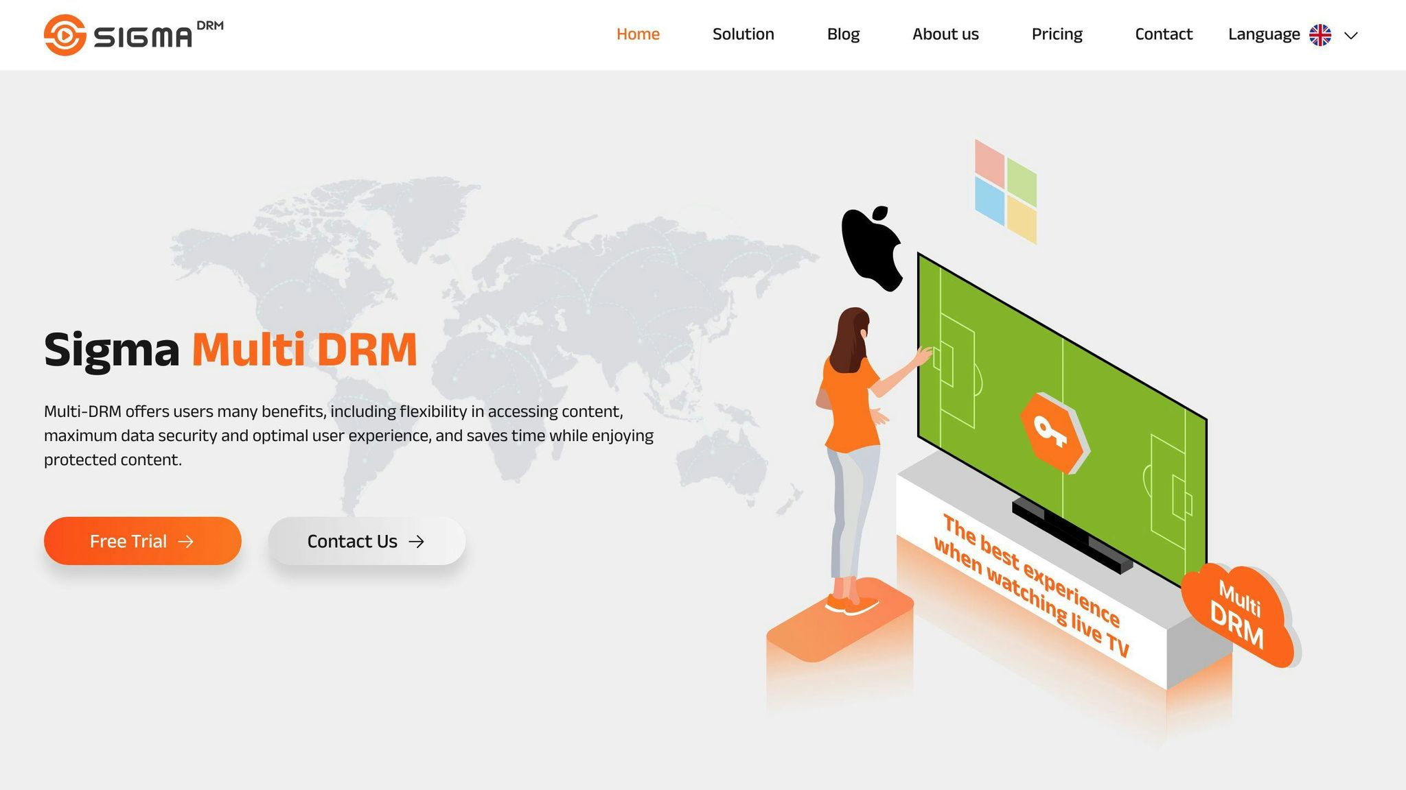Sigma DRM