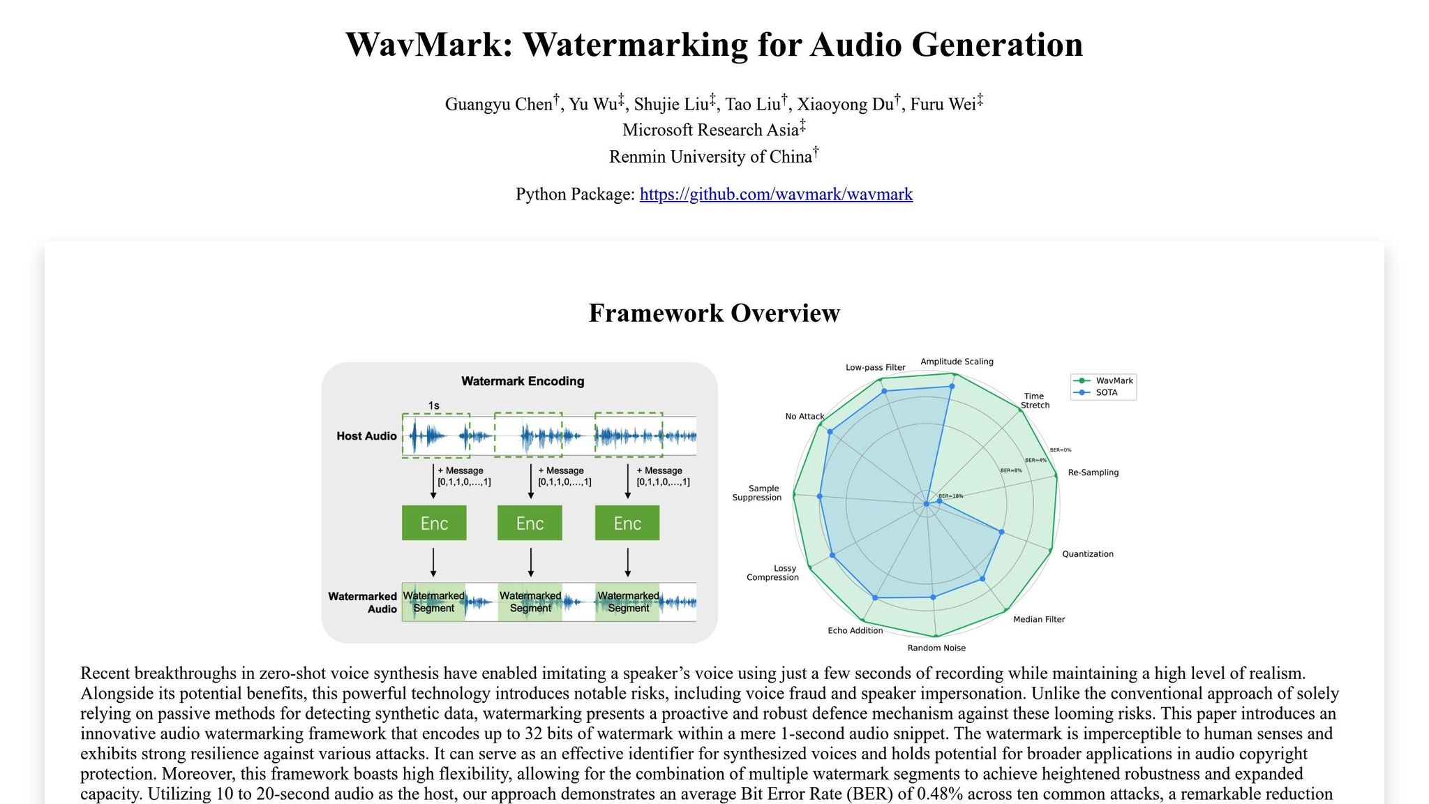 WavMark