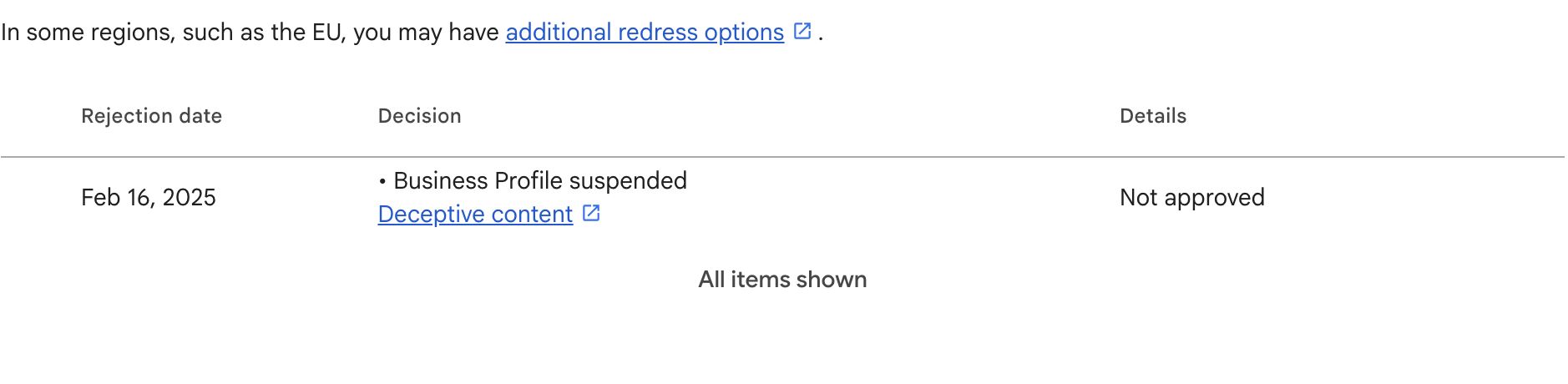 A visual representation of Google's guidelines being broken.