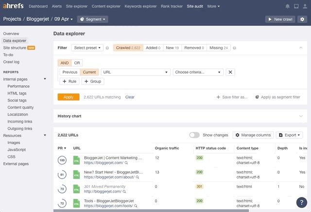 An illustration of SEO problem-solving and optimization