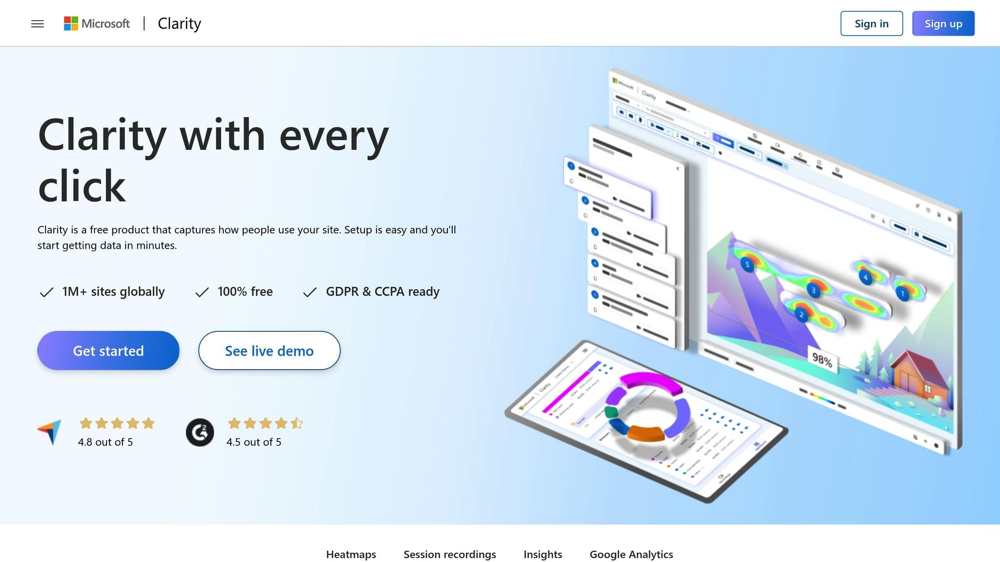 Microsoft Clarity