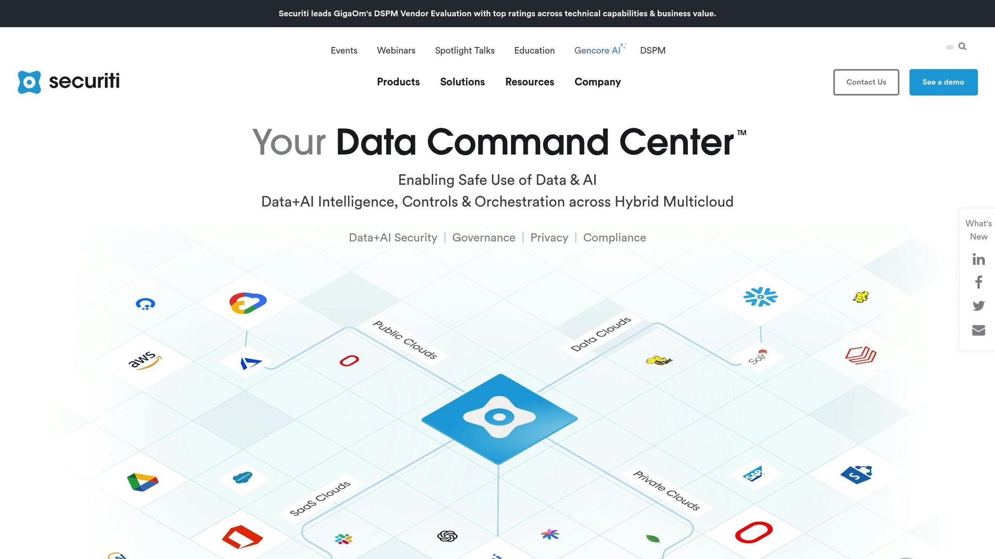 Securiti AI