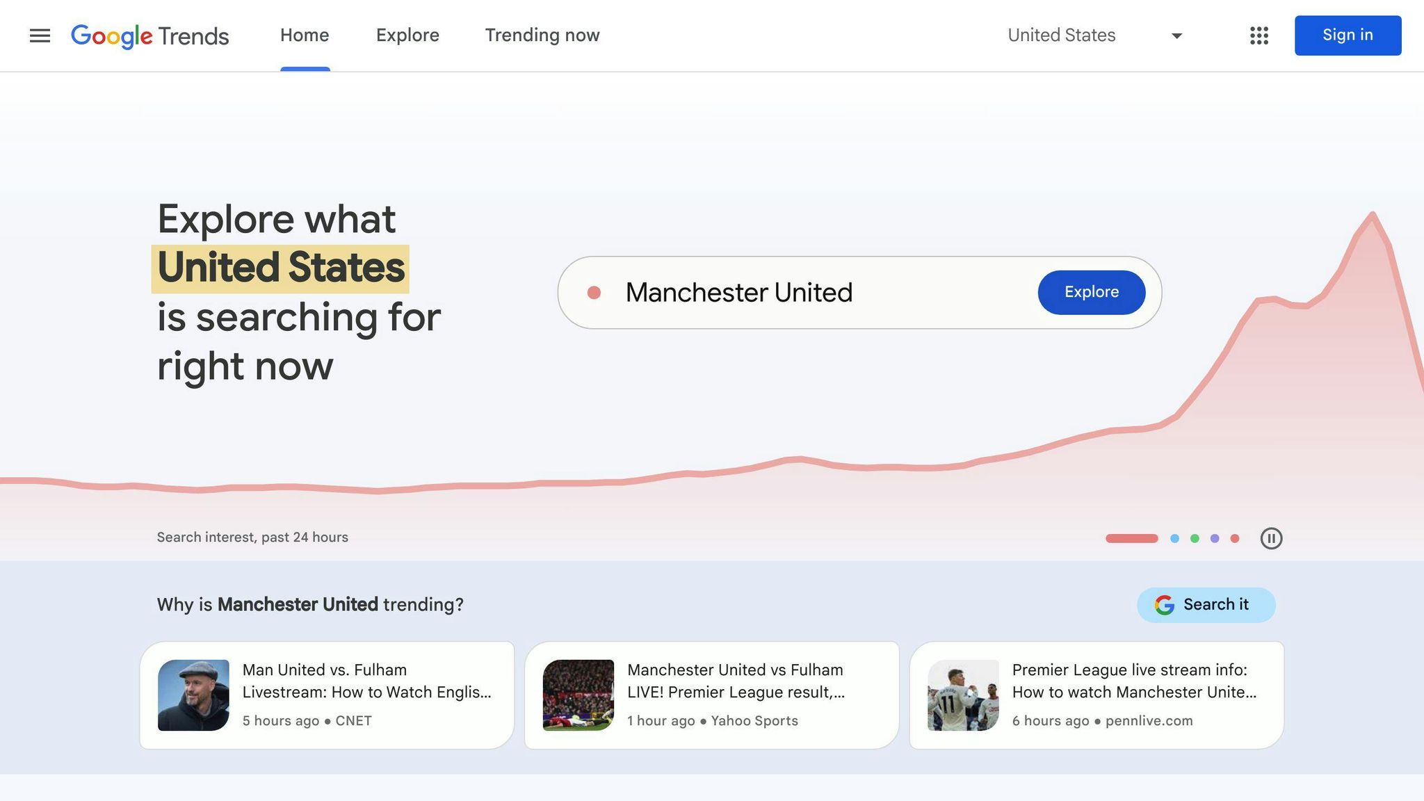 Google Trends