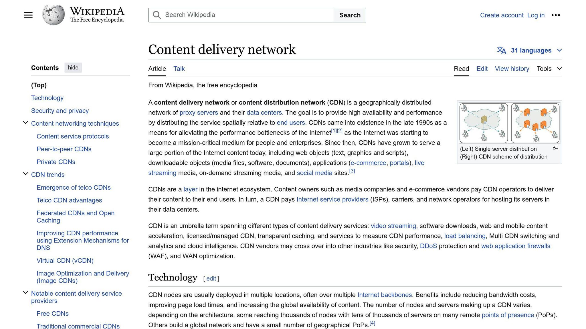 CDN