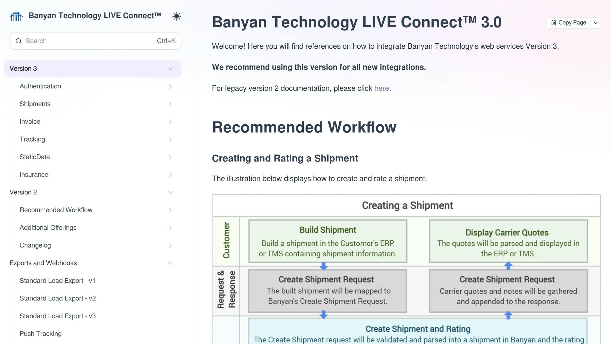 Banyan Technology