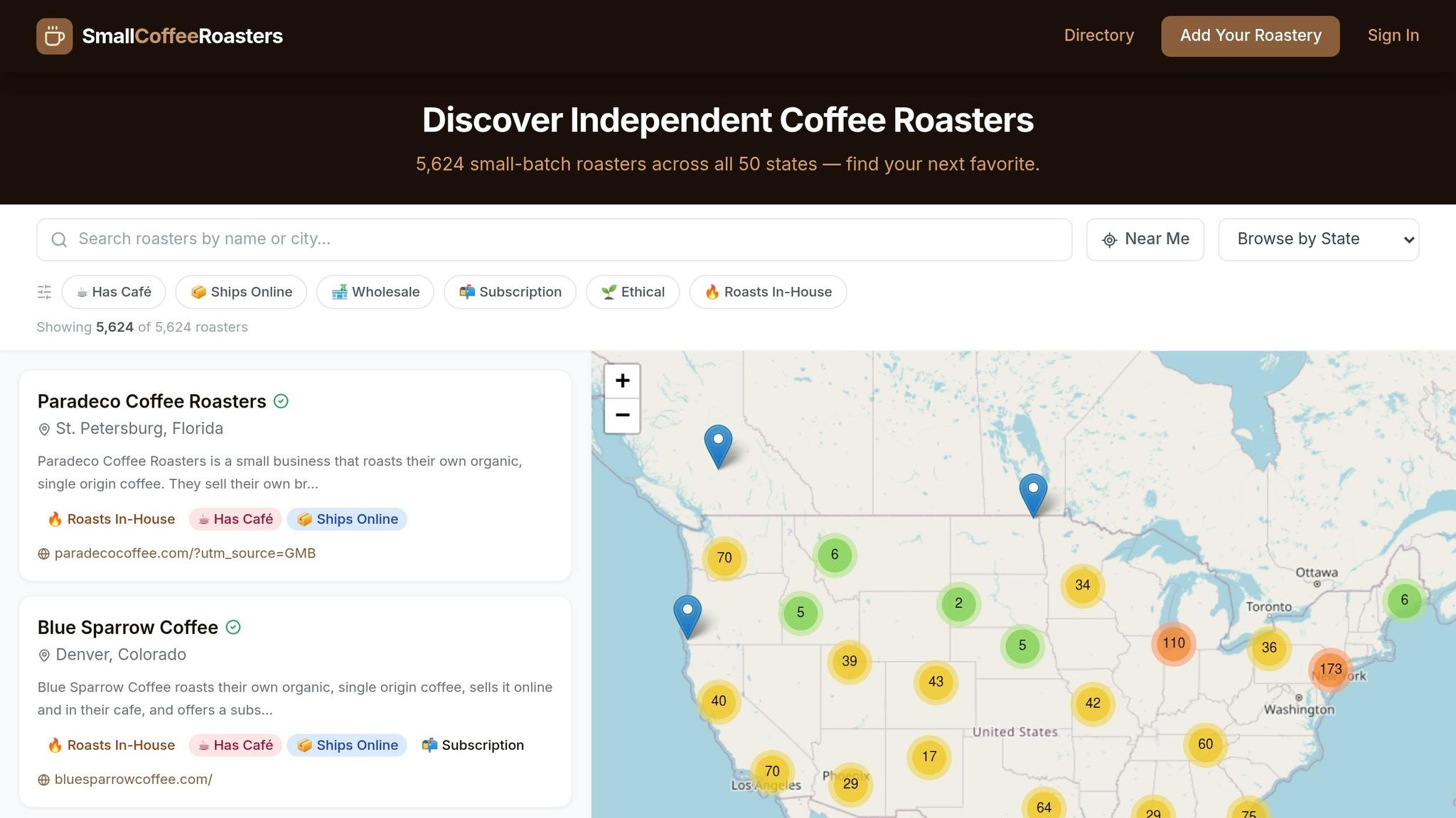 Small Coffee Roasters