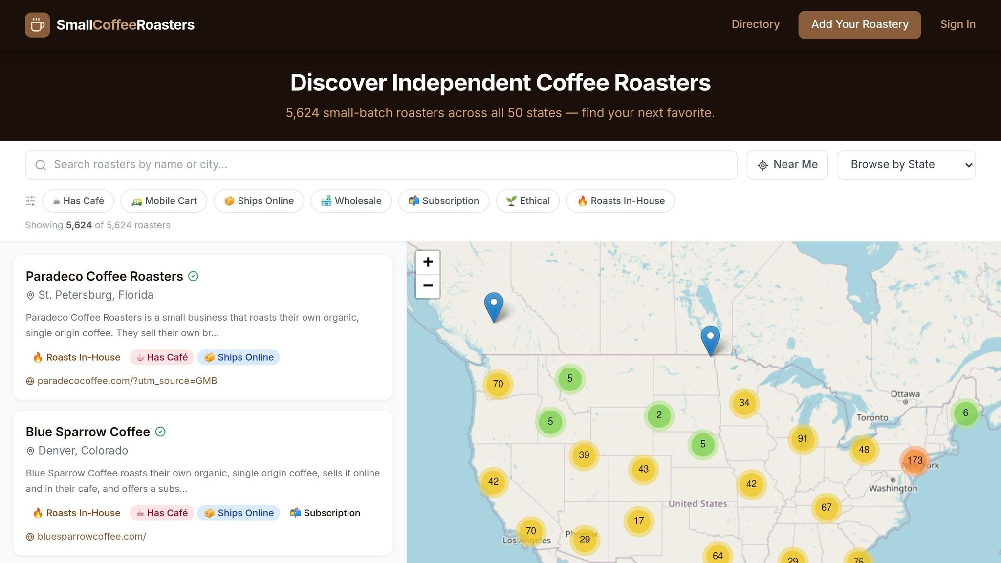 Small Coffee Roasters