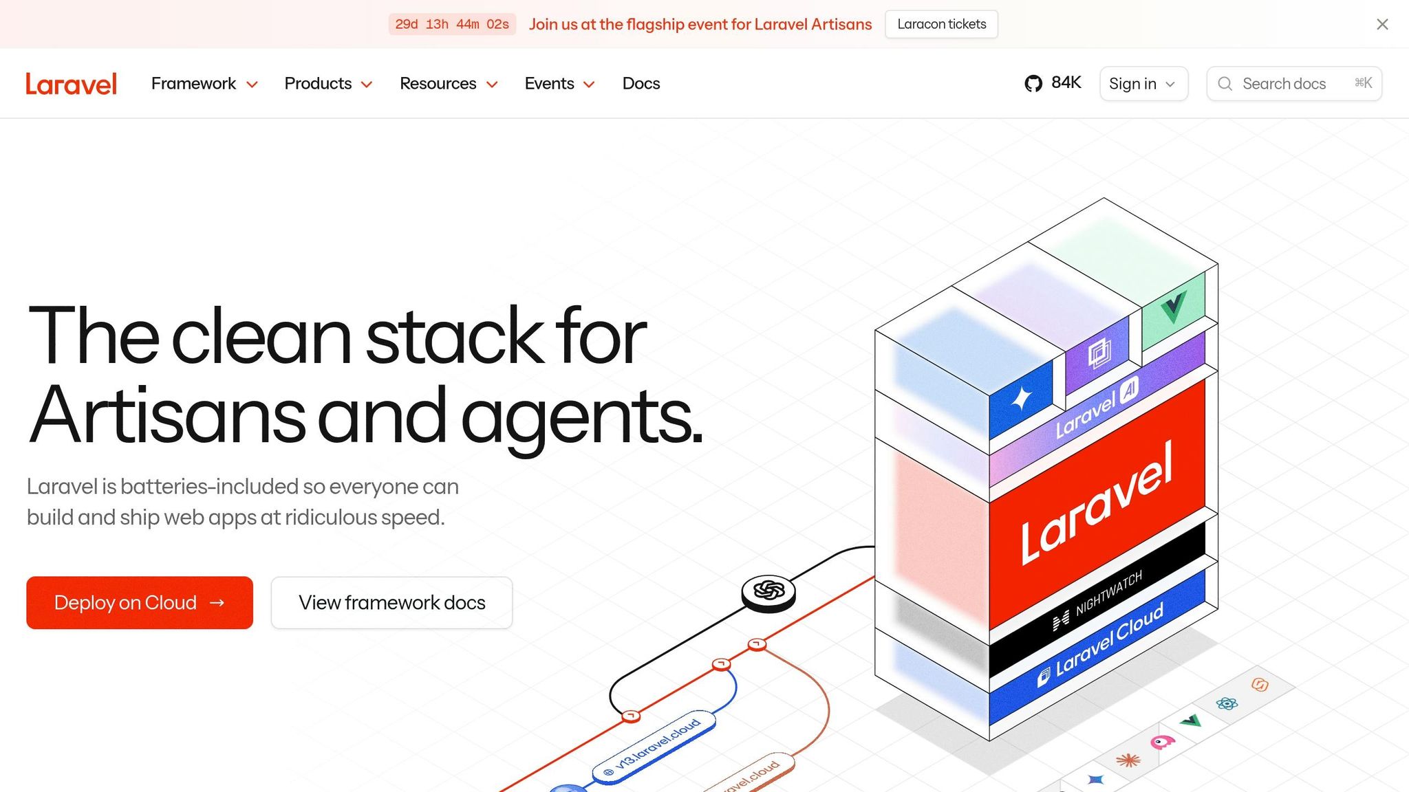 Laravel