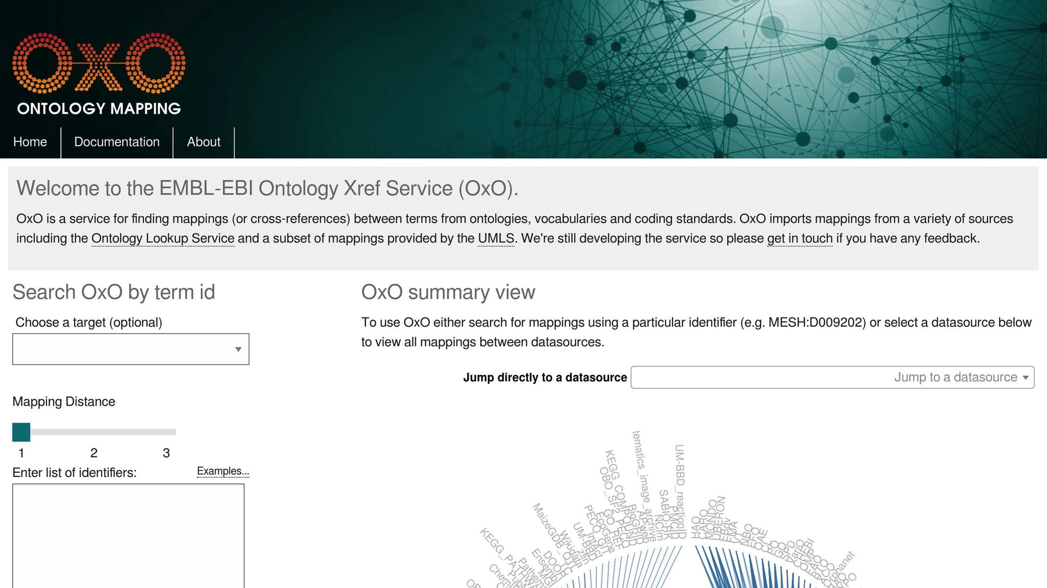 Ontology Xref Service