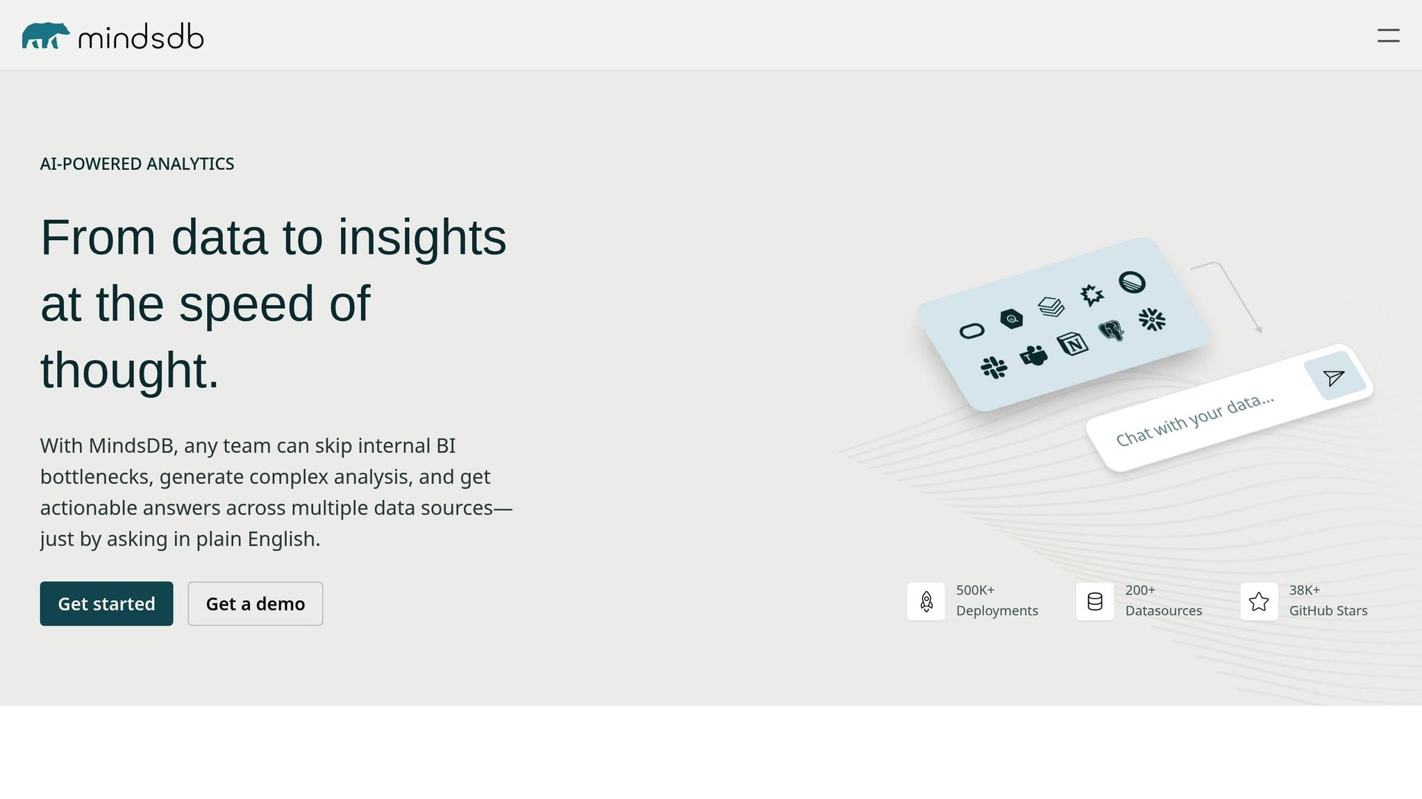 MindsDB