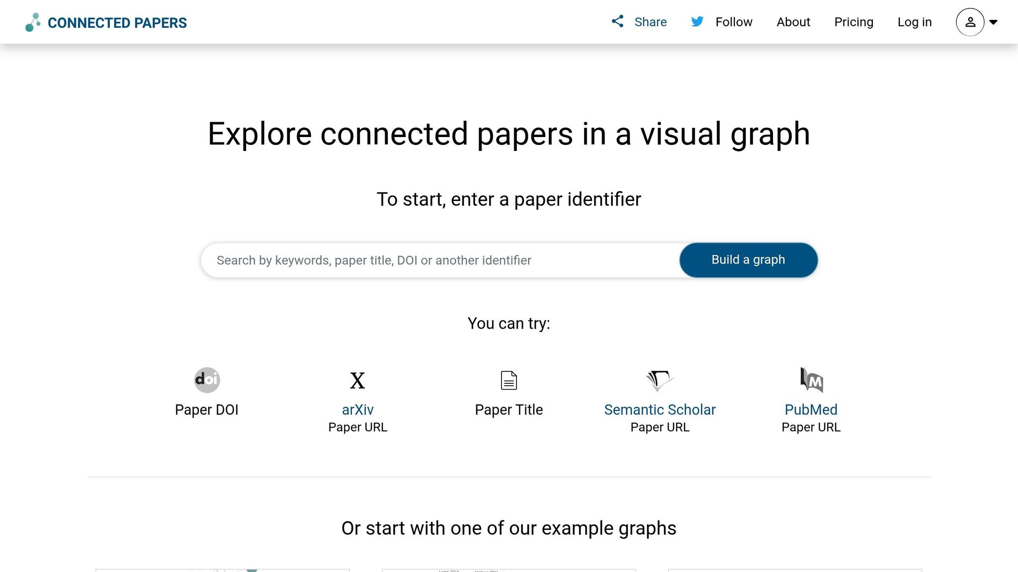 Connected Papers