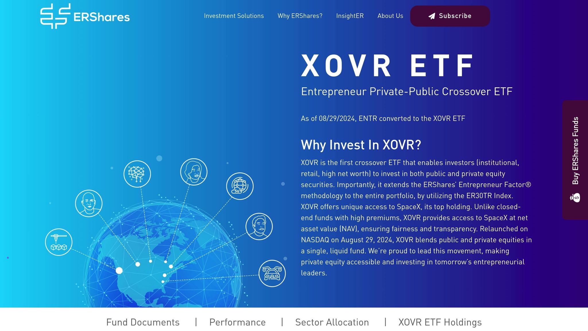 Entrepreneur Private-Public Crossover ETF